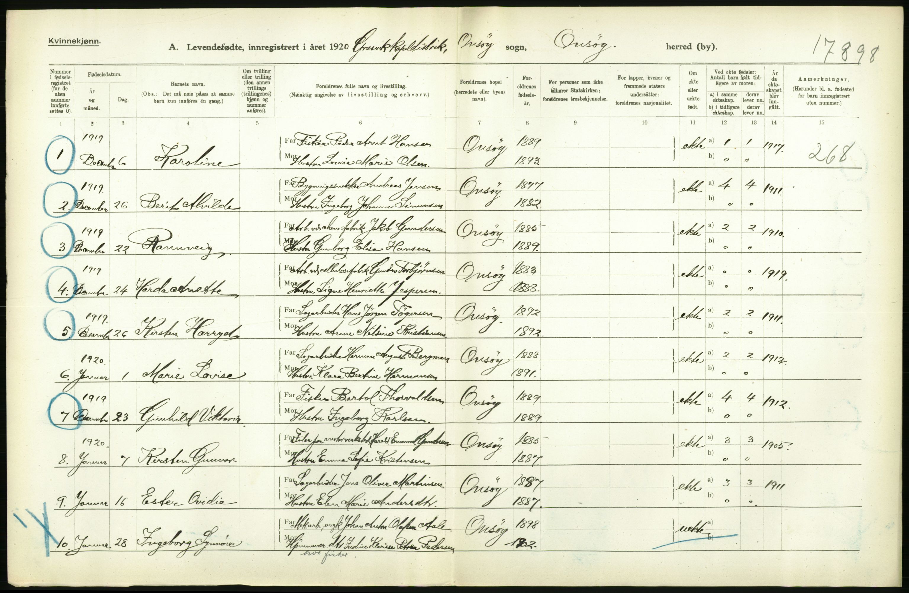 Statistisk sentralbyrå, Sosiodemografiske emner, Befolkning, RA/S-2228/D/Df/Dfb/Dfbj/L0001: Østfold fylke: Levendefødte menn og kvinner. Bygder., 1920, s. 438