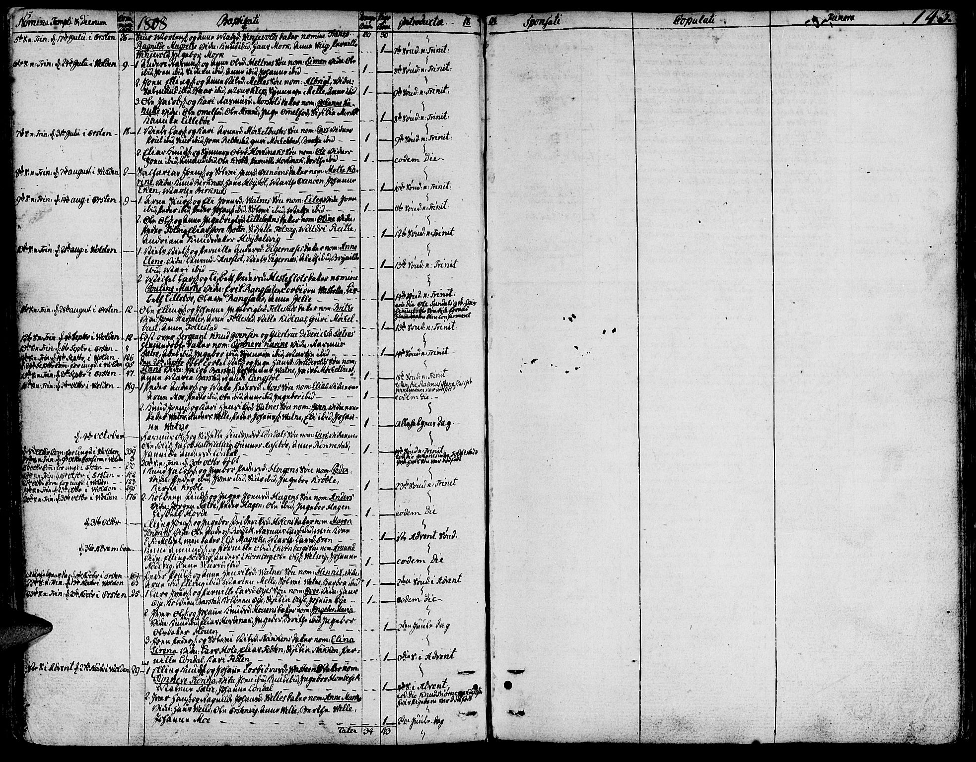 Ministerialprotokoller, klokkerbøker og fødselsregistre - Møre og Romsdal, AV/SAT-A-1454/511/L0137: Ministerialbok nr. 511A04, 1787-1816, s. 143