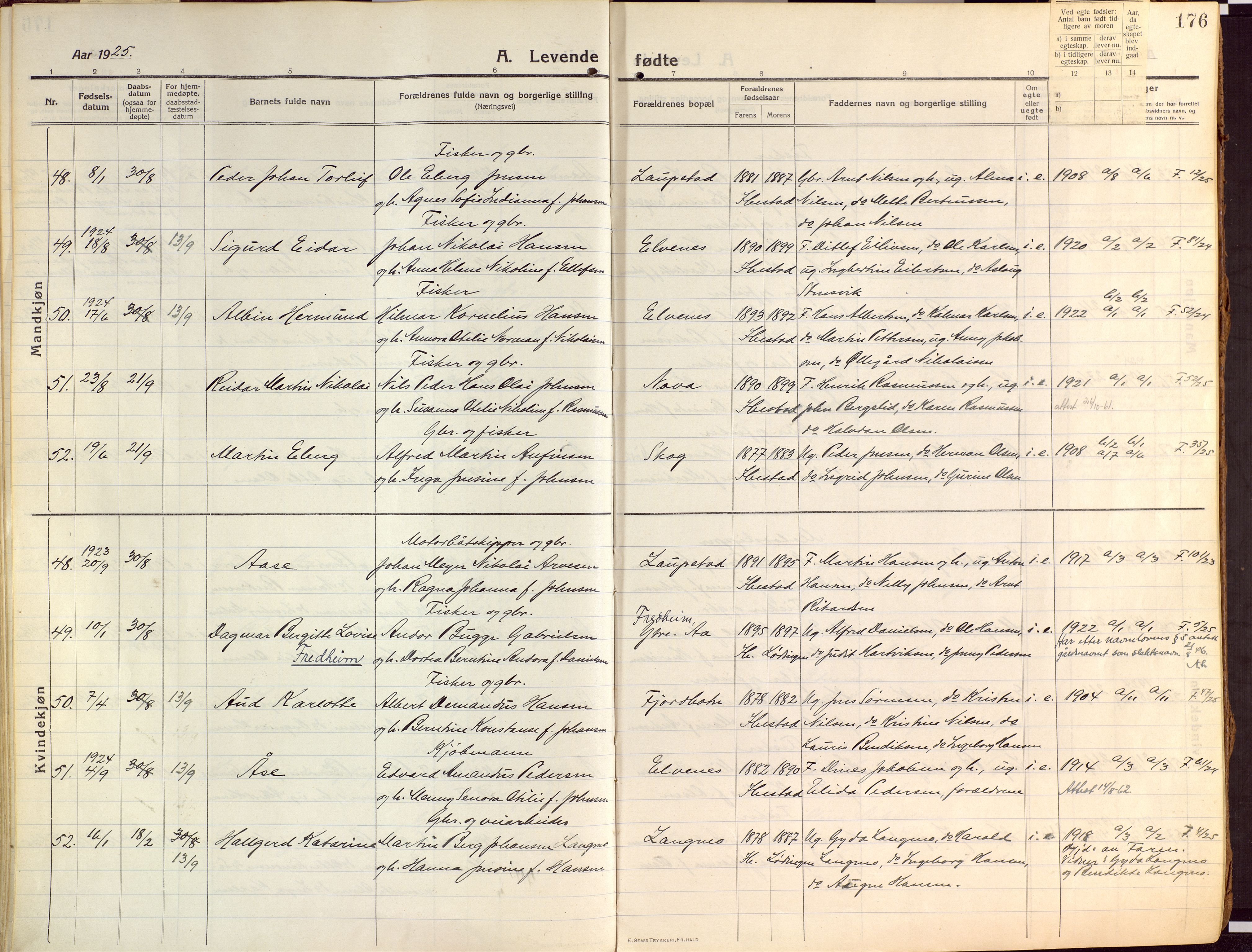 Ibestad sokneprestembete, AV/SATØ-S-0077/H/Ha/Haa/L0018kirke: Ministerialbok nr. 18, 1915-1929, s. 176