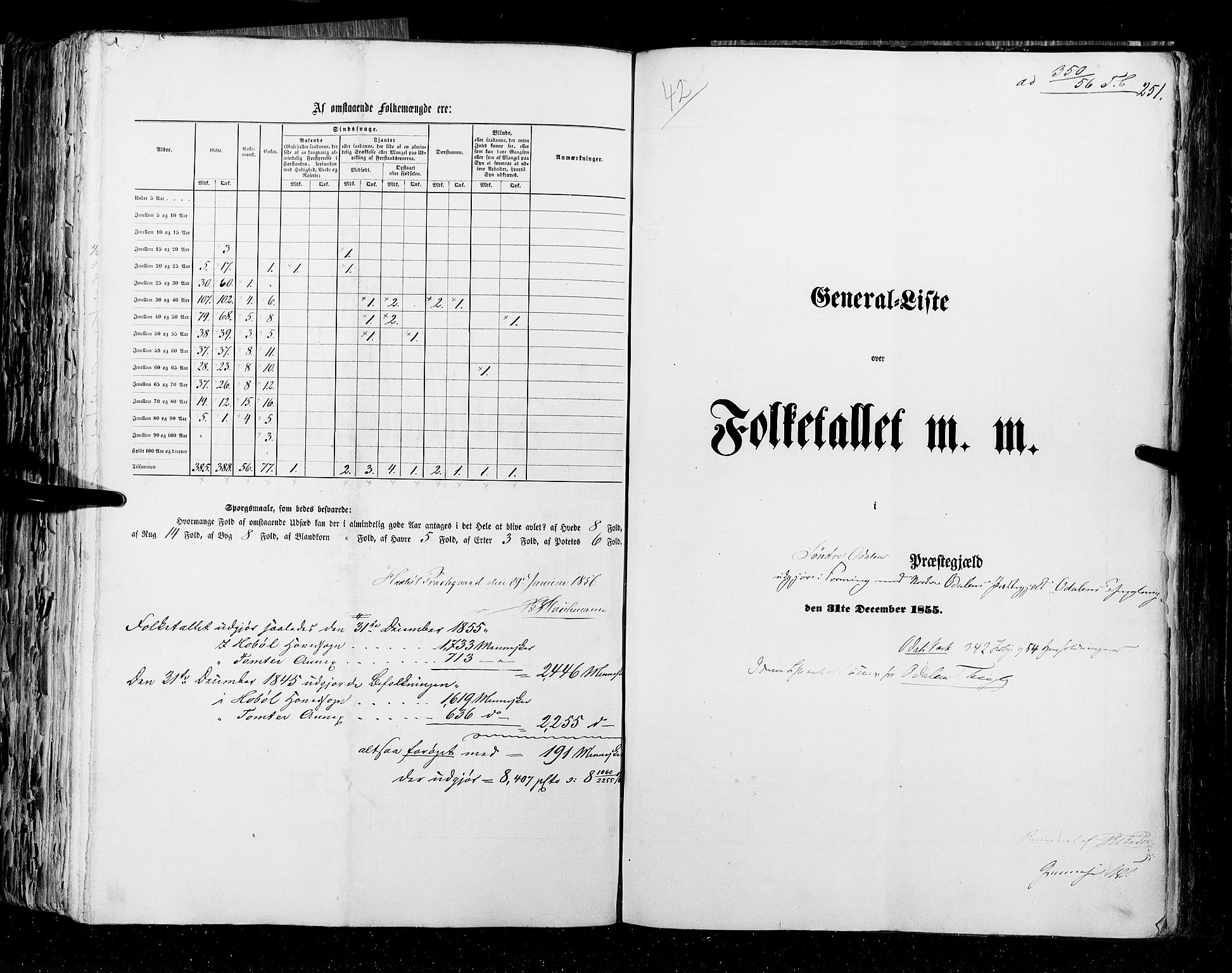 RA, Folketellingen 1855, bind 1: Akershus amt, Smålenenes amt og Hedemarken amt, 1855, s. 251