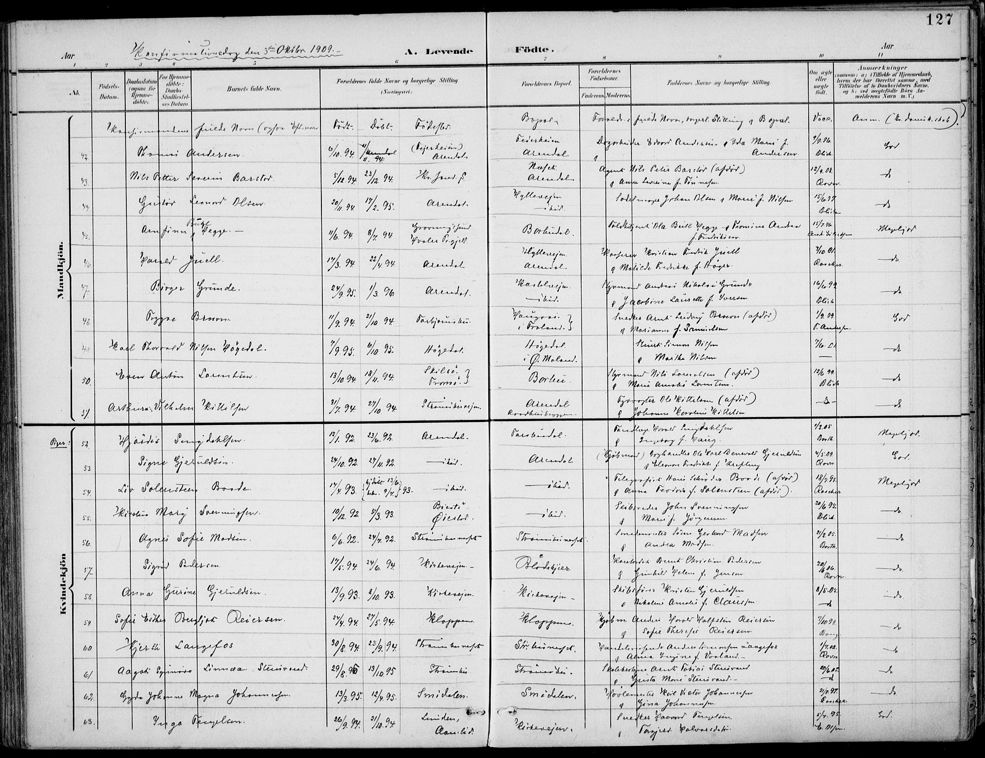 Barbu sokneprestkontor, AV/SAK-1111-0003/F/Fa/L0005: Ministerialbok nr. A 5, 1899-1909, s. 127