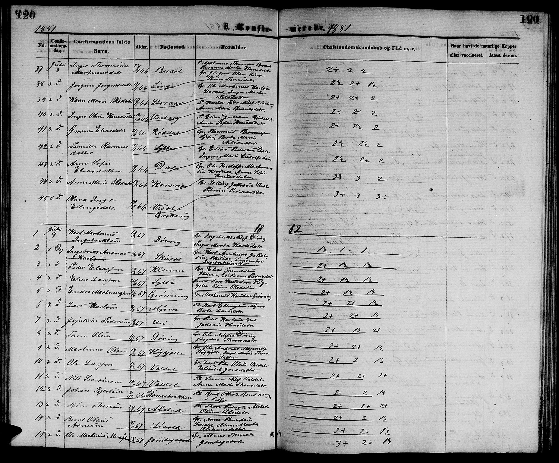 Ministerialprotokoller, klokkerbøker og fødselsregistre - Møre og Romsdal, AV/SAT-A-1454/519/L0262: Klokkerbok nr. 519C03, 1866-1884, s. 120