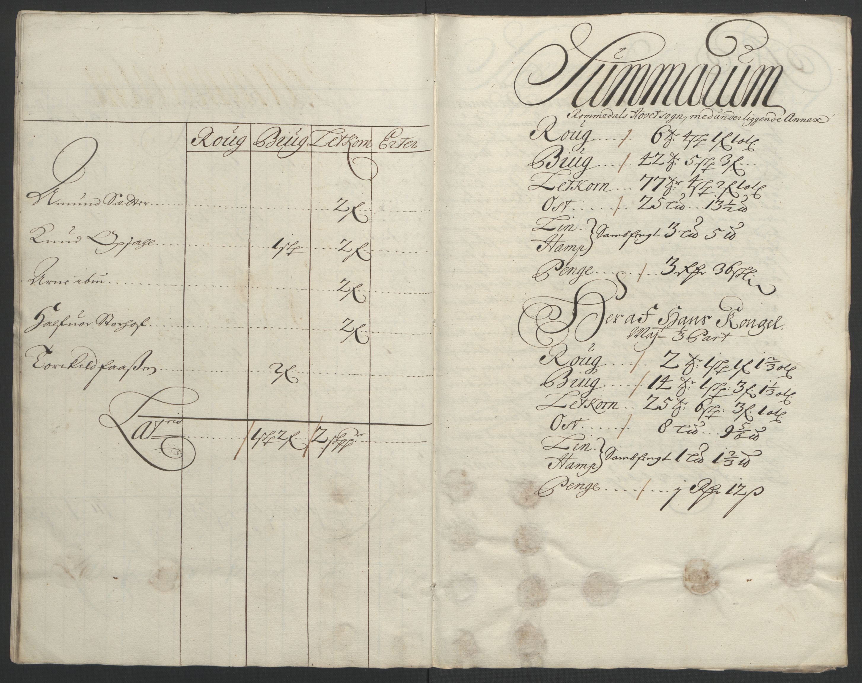 Rentekammeret inntil 1814, Reviderte regnskaper, Fogderegnskap, AV/RA-EA-4092/R16/L1036: Fogderegnskap Hedmark, 1695-1696, s. 58