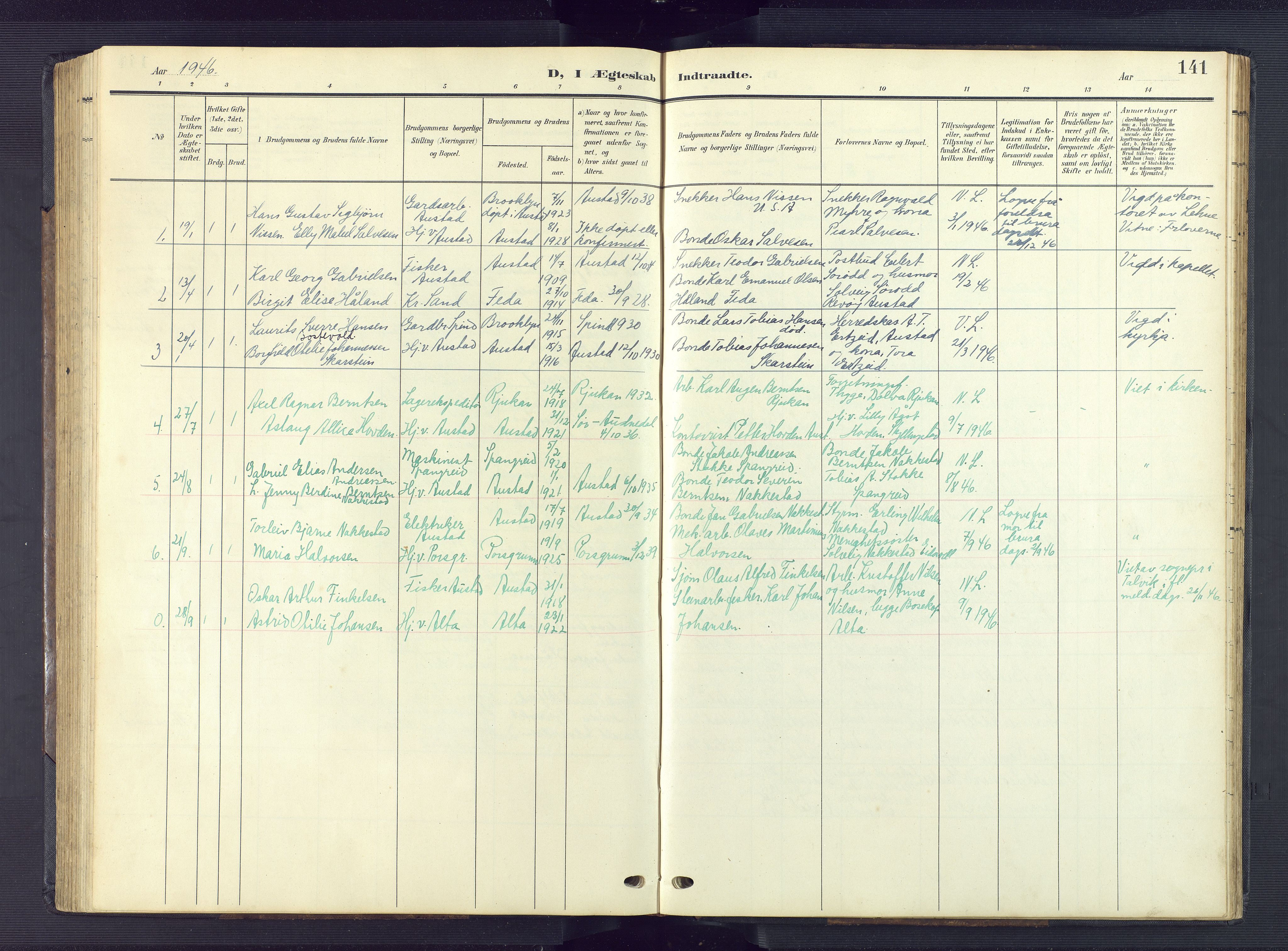 Lyngdal sokneprestkontor, AV/SAK-1111-0029/F/Fb/Fba/L0004: Klokkerbok nr. B 4, 1904-1950, s. 141