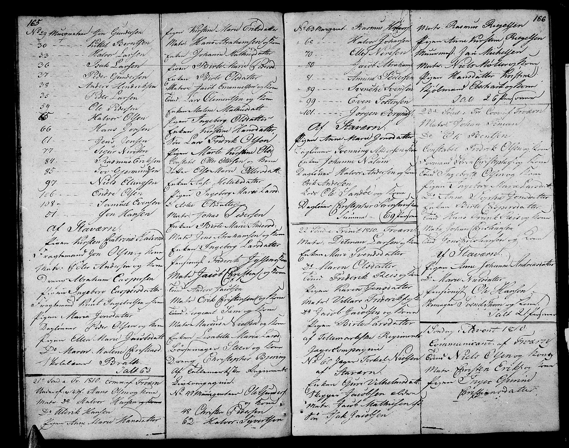Stavern kirkebøker, AV/SAKO-A-318/F/Fa/L0005: Ministerialbok nr. 5, 1800-1816, s. 165-166