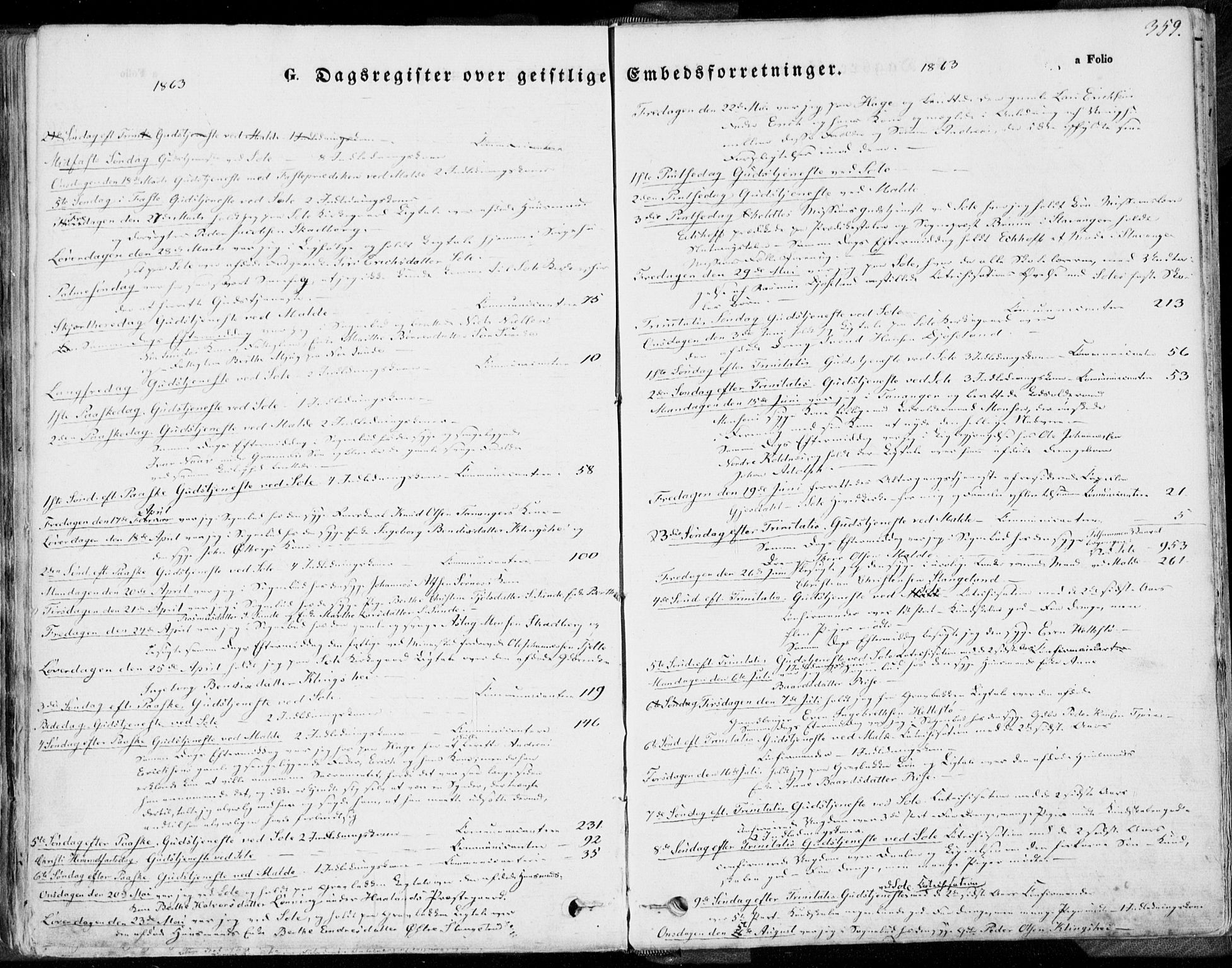Håland sokneprestkontor, AV/SAST-A-101802/001/30BA/L0008: Ministerialbok nr. A 7.2, 1854-1870, s. 360
