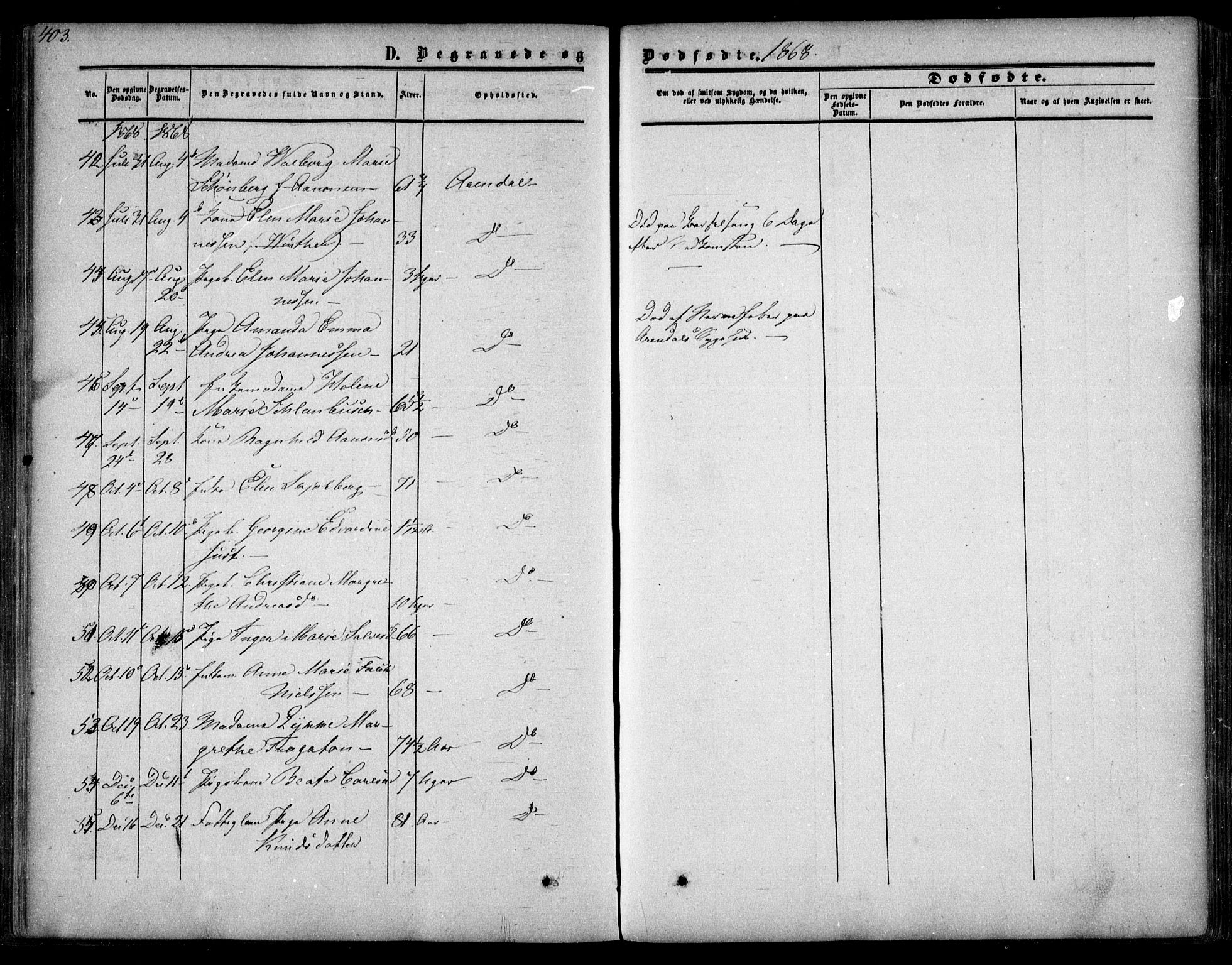 Arendal sokneprestkontor, Trefoldighet, AV/SAK-1111-0040/F/Fa/L0006: Ministerialbok nr. A 6, 1855-1868, s. 403