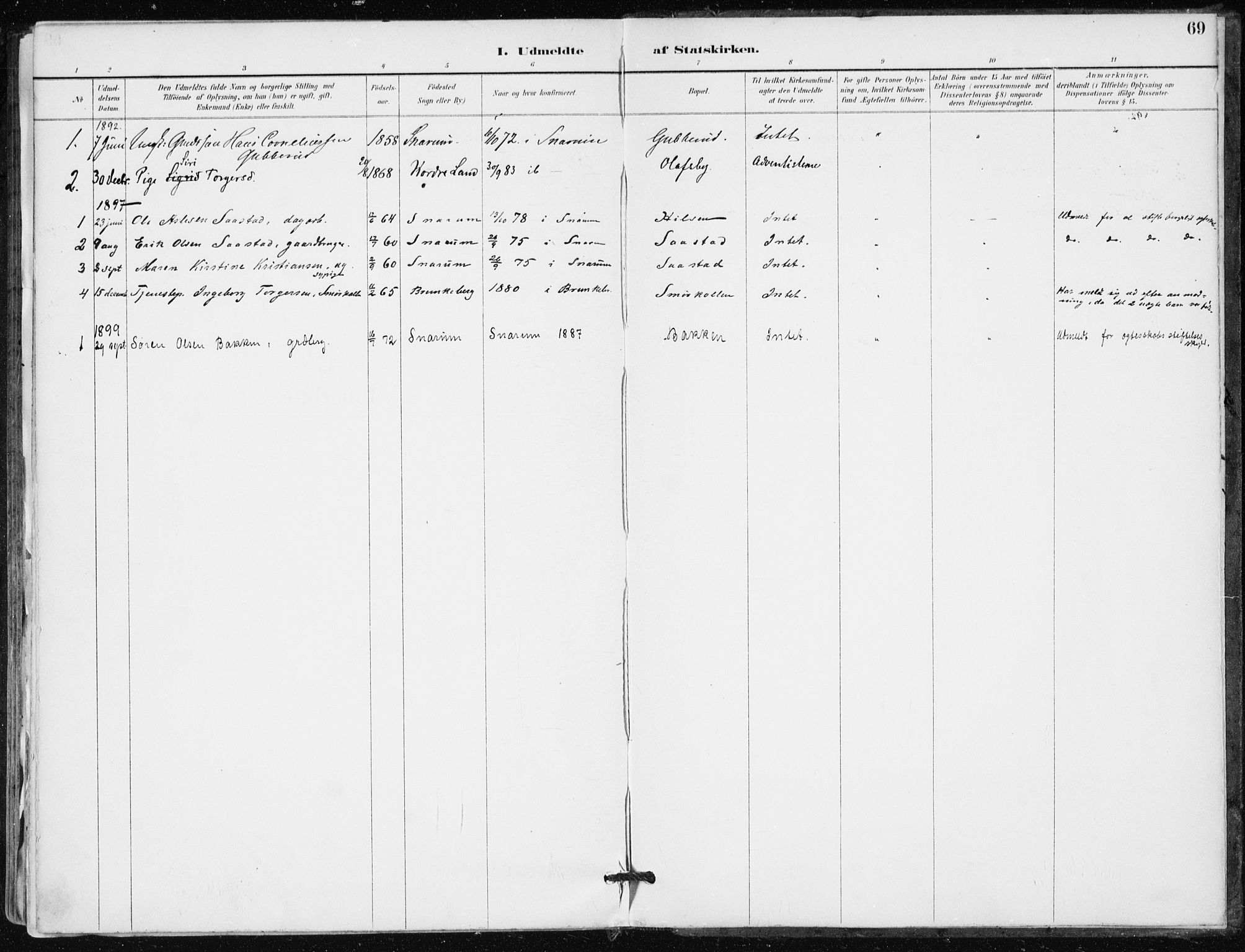 Modum kirkebøker, AV/SAKO-A-234/F/Fa/L0016: Ministerialbok nr. 16, 1890-1899, s. 69