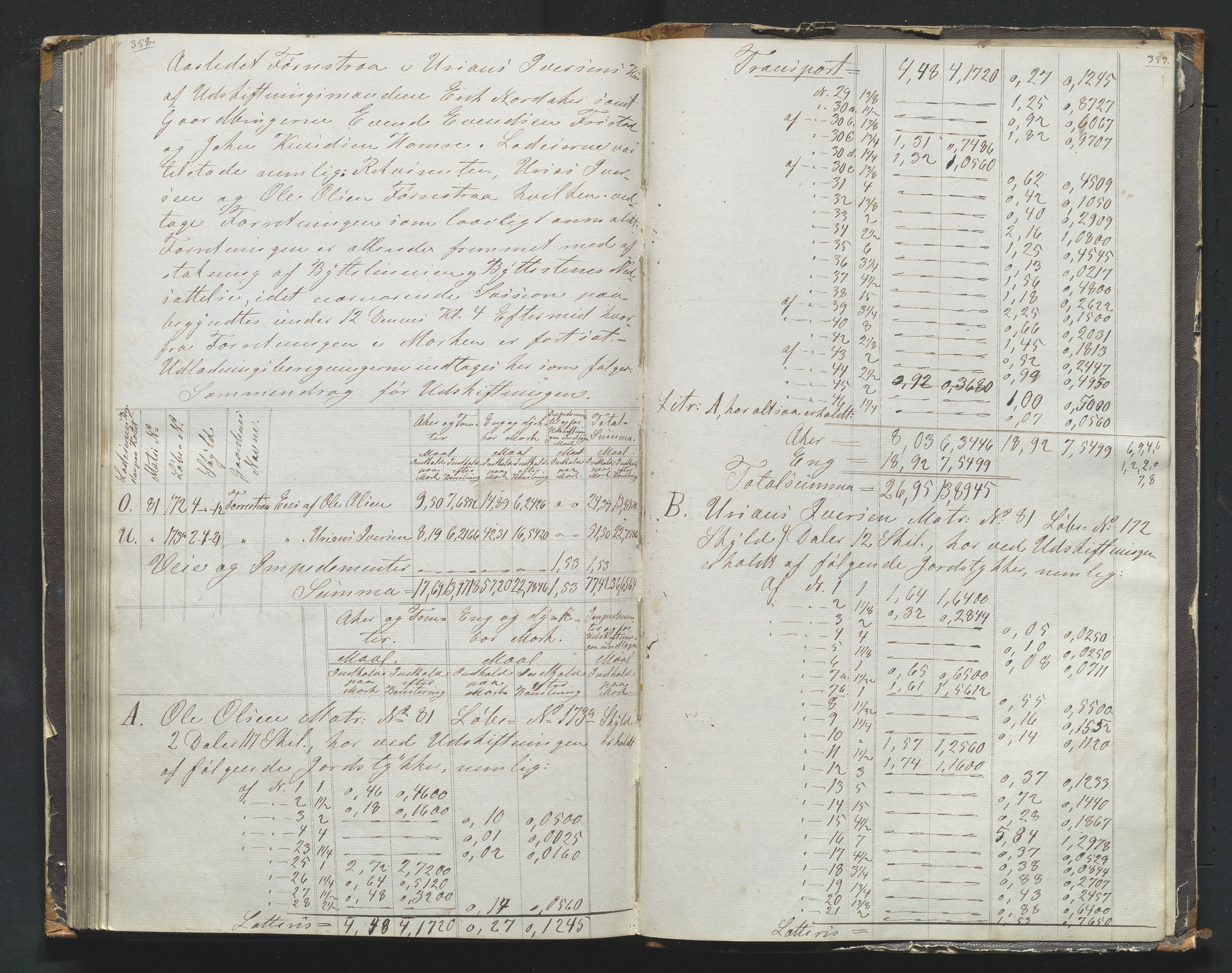 Utskiftningsformannen i Oppland fylke, SAH/JORDSKIFTEO-001/H/Ha/Hag/L0001/0002: Forhandlingsprotokoller / Forhandlingsprotokoll - Valdres, 1864-1866, s. 358-359