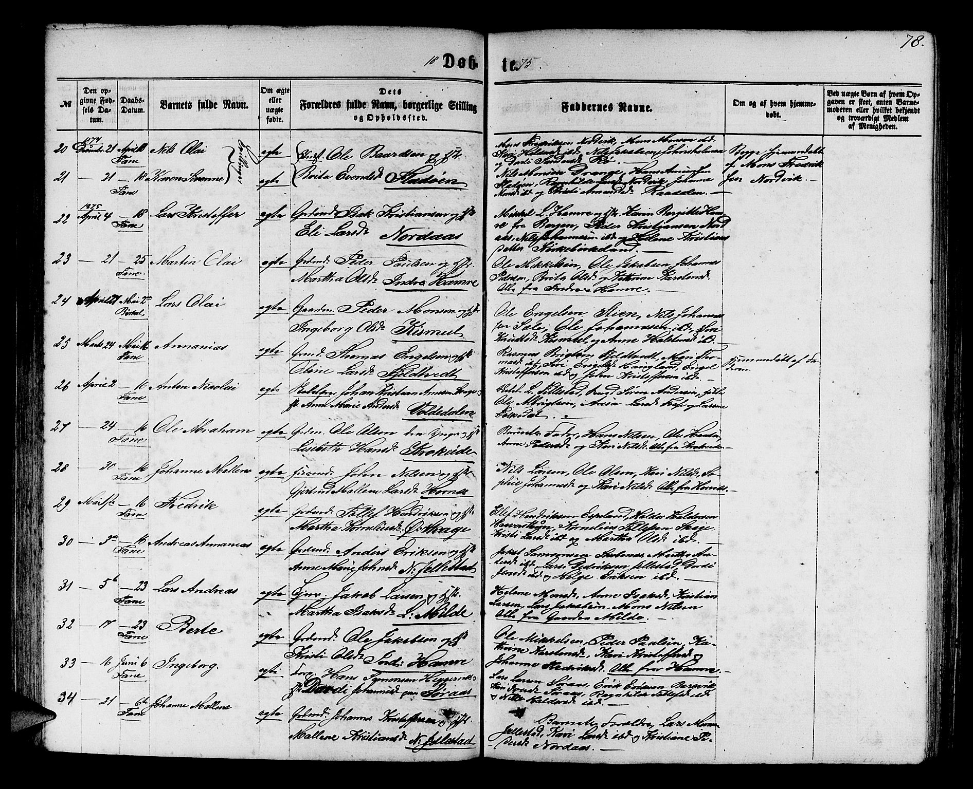 Fana Sokneprestembete, AV/SAB-A-75101/H/Hab/Habb/L0003: Klokkerbok nr. B 3, 1861-1888, s. 78