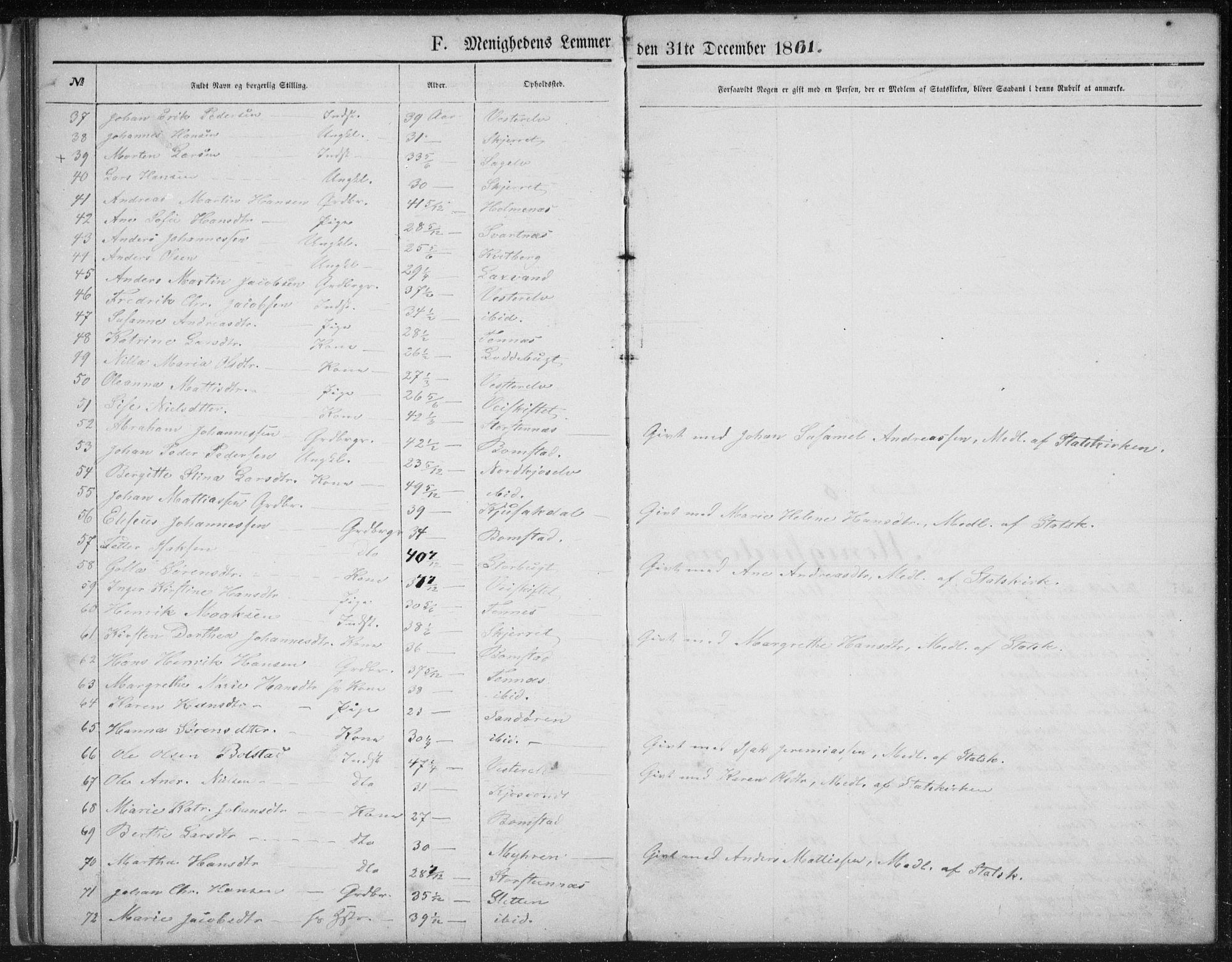 Fylkesmannen i Troms, AV/SATØ-S-0001/A7.10.1/L1974: Dissenterprotokoll nr. TF 1974, 1856-1892