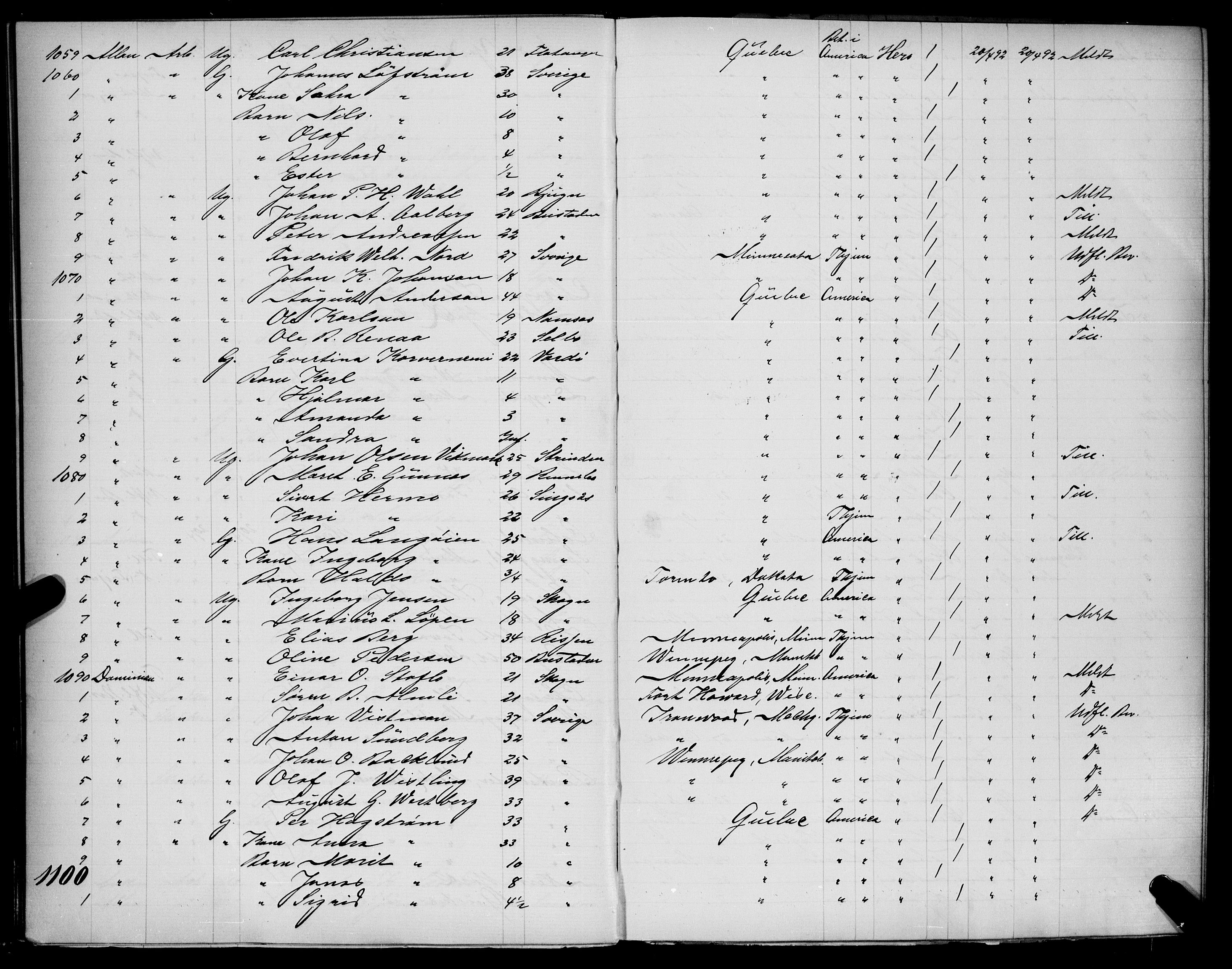Trondheim politikammer, AV/SAT-A-1887/1/32/L0009: Emigrantprotokoll IXa, 1892-1893