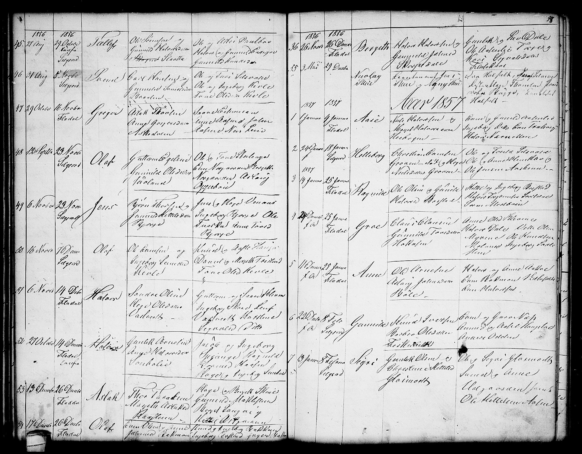 Seljord kirkebøker, AV/SAKO-A-20/G/Ga/L0002: Klokkerbok nr. I 2, 1838-1866, s. 58