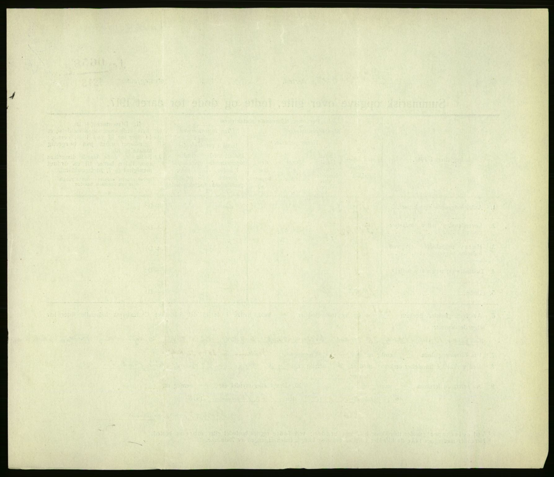 Statistisk sentralbyrå, Sosiodemografiske emner, Befolkning, RA/S-2228/D/Df/Dfb/Dfbg/L0056: Summariske oppgaver over gifte, fødte og døde for hele landet., 1917, s. 230