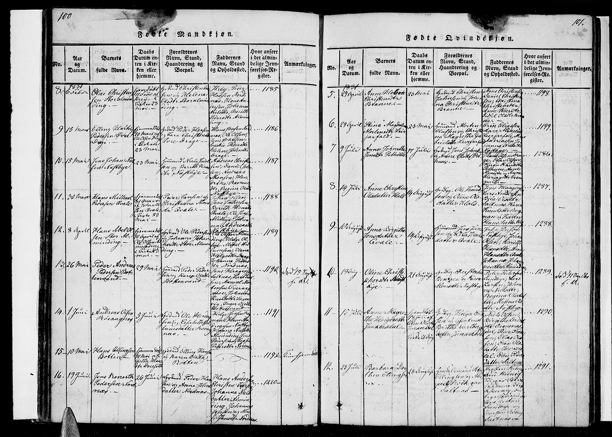 Ministerialprotokoller, klokkerbøker og fødselsregistre - Nordland, SAT/A-1459/847/L0665: Ministerialbok nr. 847A05, 1818-1841, s. 100-101