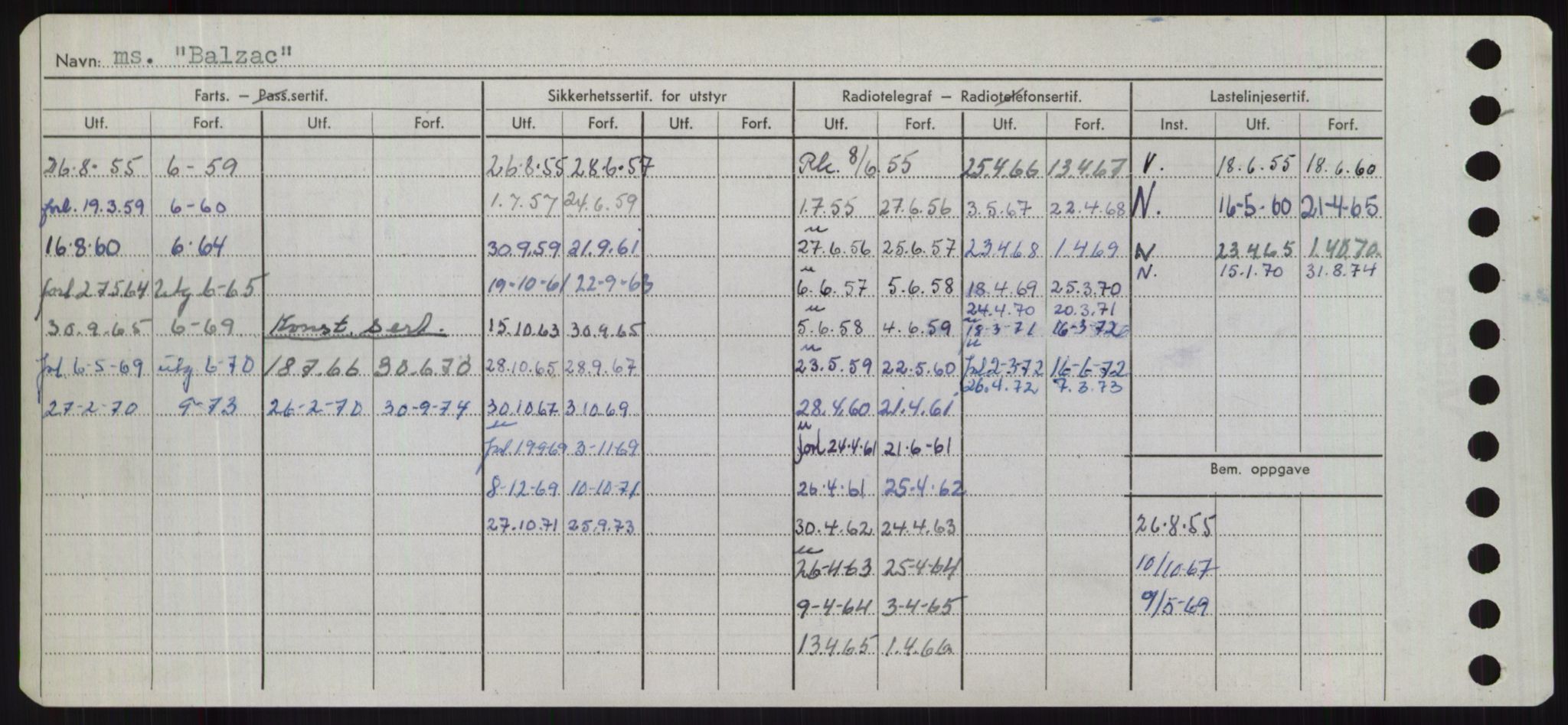 Sjøfartsdirektoratet med forløpere, Skipsmålingen, RA/S-1627/H/Hd/L0003: Fartøy, B-Bev, s. 184