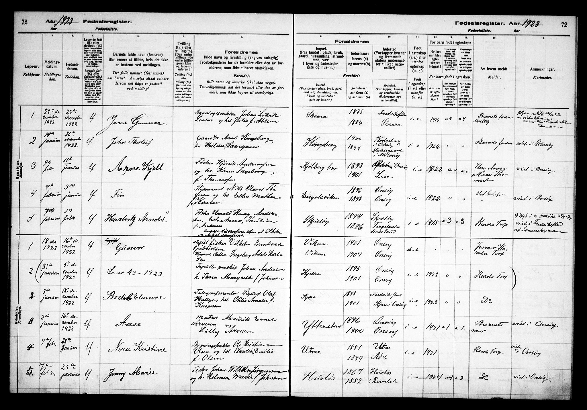 Onsøy prestekontor Kirkebøker, AV/SAO-A-10914/J/Ja/L0001: Fødselsregister nr. I 1, 1916-1937, s. 72