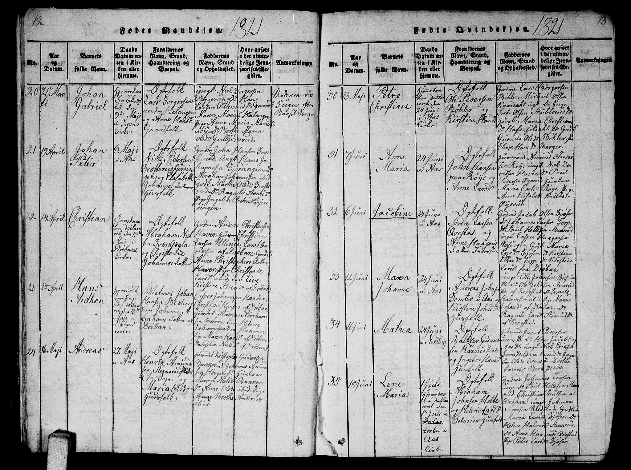 Ås prestekontor Kirkebøker, AV/SAO-A-10894/G/Ga/L0002: Klokkerbok nr. I 2, 1820-1836, s. 12-13