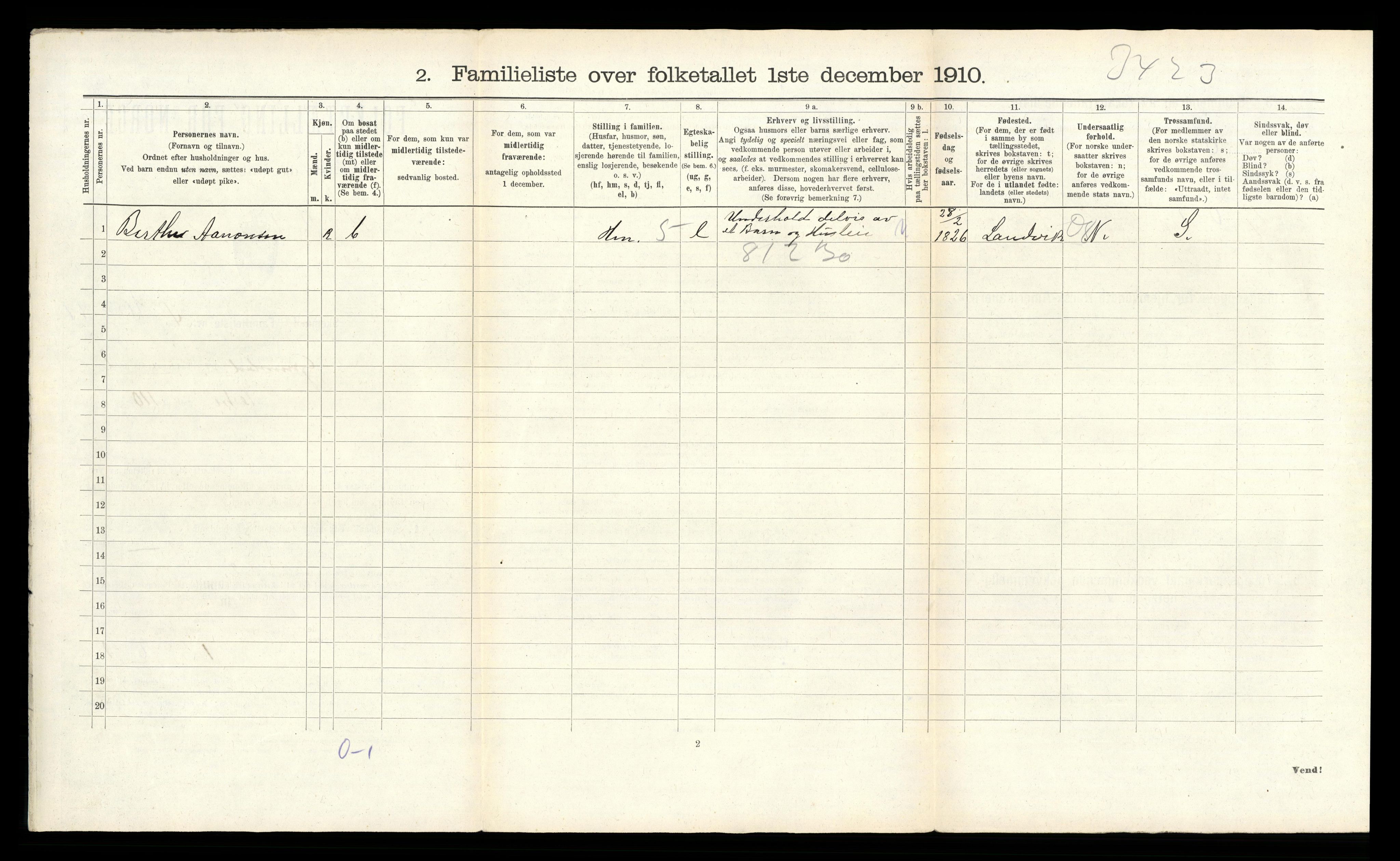 RA, Folketelling 1910 for 0904 Grimstad kjøpstad, 1910, s. 985