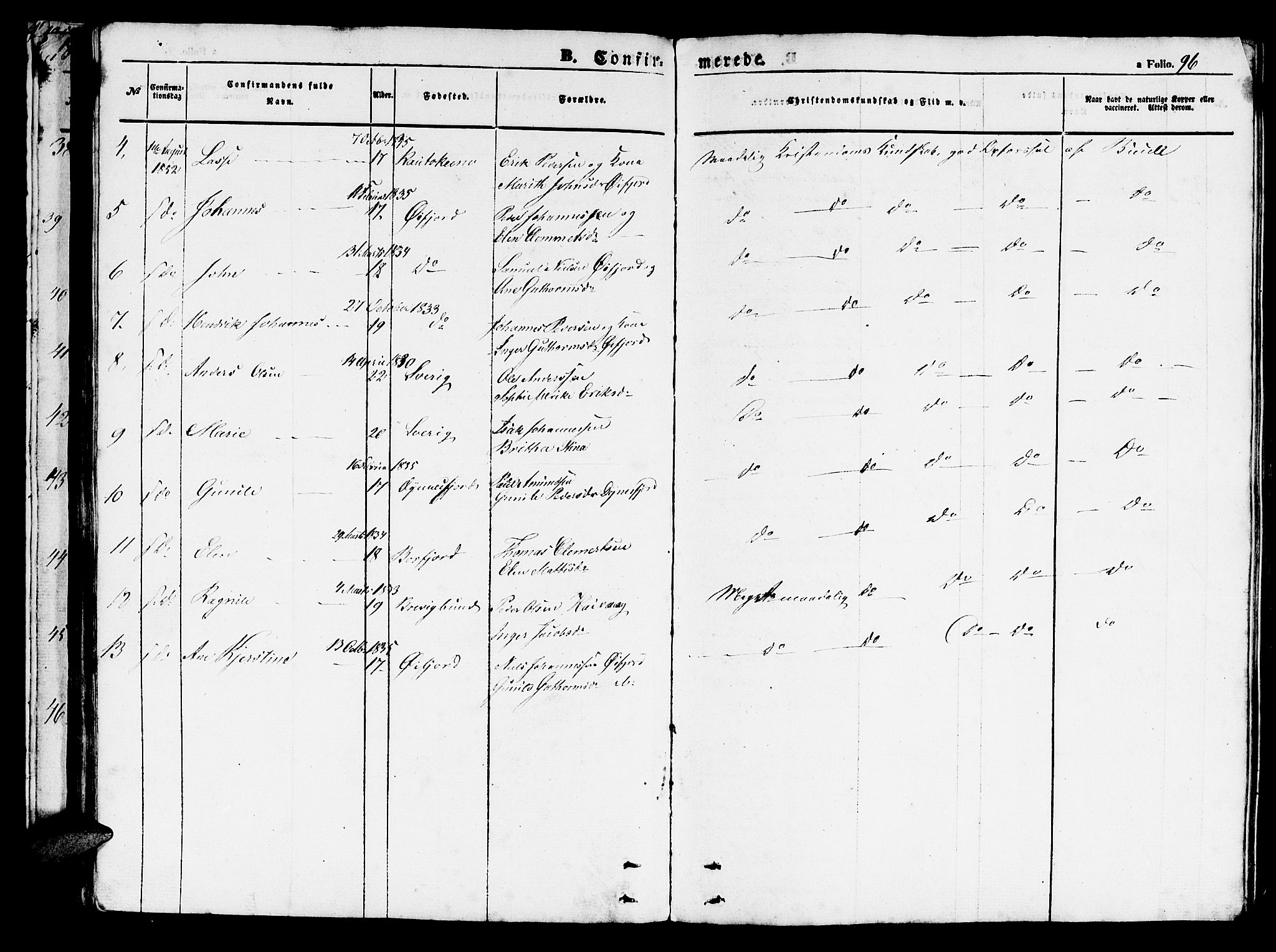 Loppa sokneprestkontor, SATØ/S-1339/H/Hb/L0002klokker: Klokkerbok nr. 2, 1850-1880, s. 96