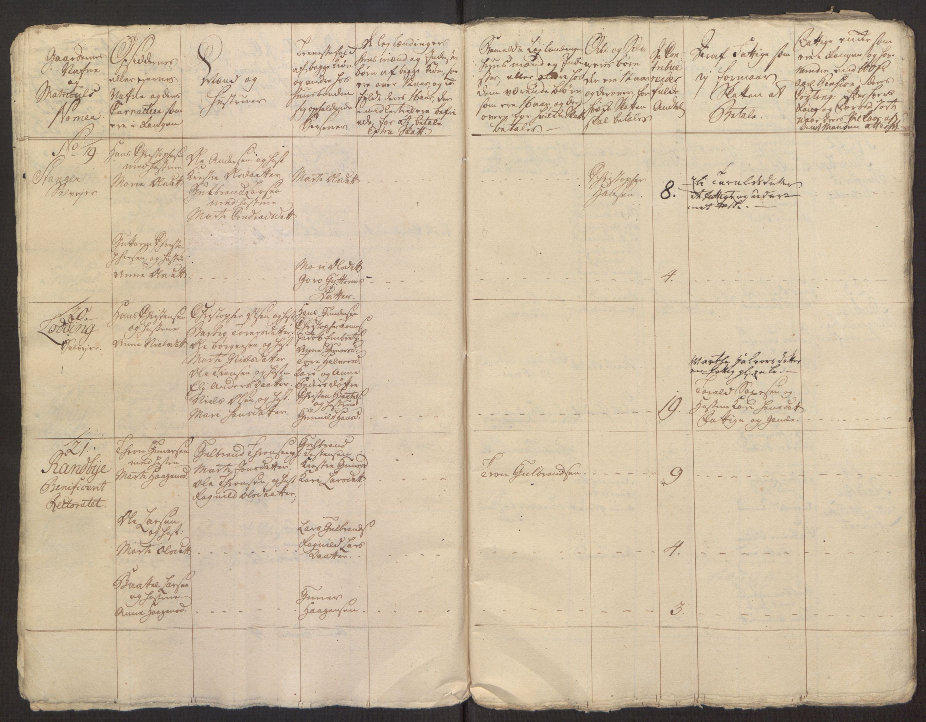 Rentekammeret inntil 1814, Reviderte regnskaper, Fogderegnskap, AV/RA-EA-4092/R12/L0803: Ekstraskatten Øvre Romerike, 1763-1764, s. 381