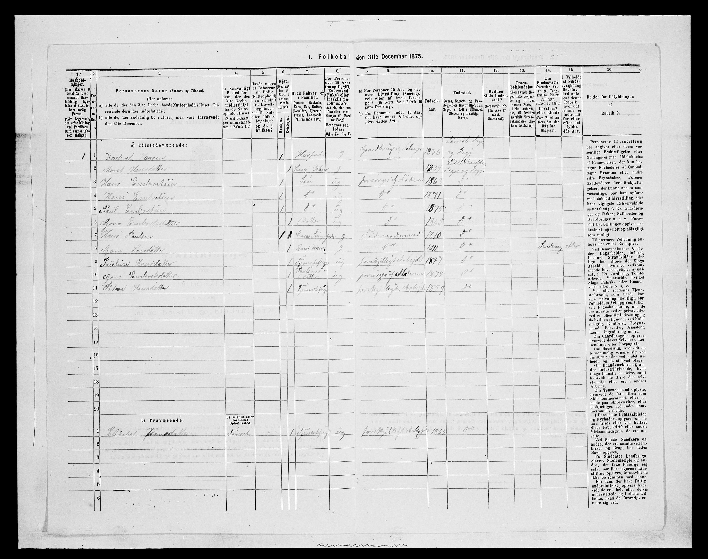 SAH, Folketelling 1875 for 0438P Lille Elvedalen (Alvdal) prestegjeld, 1875, s. 214