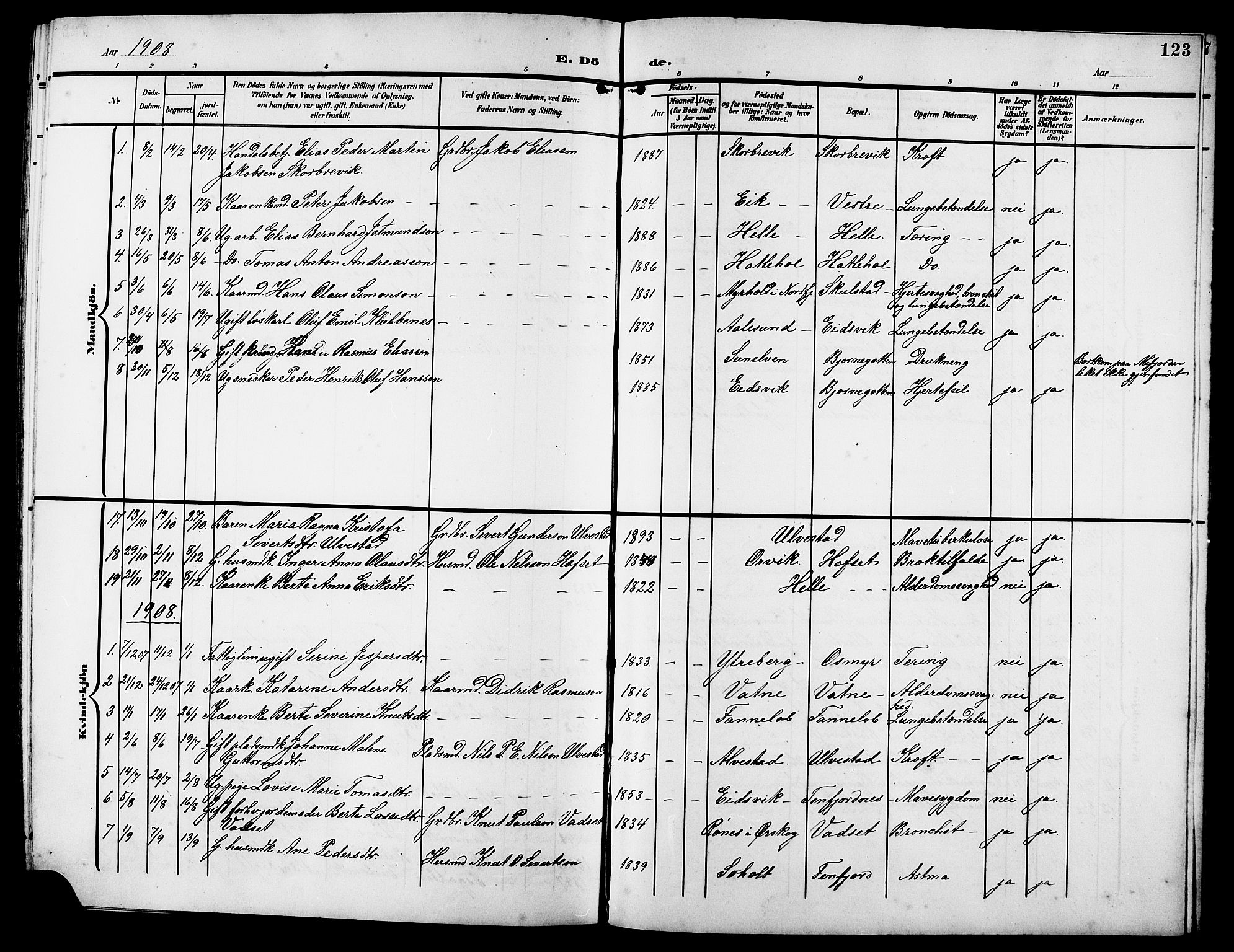 Ministerialprotokoller, klokkerbøker og fødselsregistre - Møre og Romsdal, AV/SAT-A-1454/525/L0377: Klokkerbok nr. 525C03, 1903-1917, s. 123