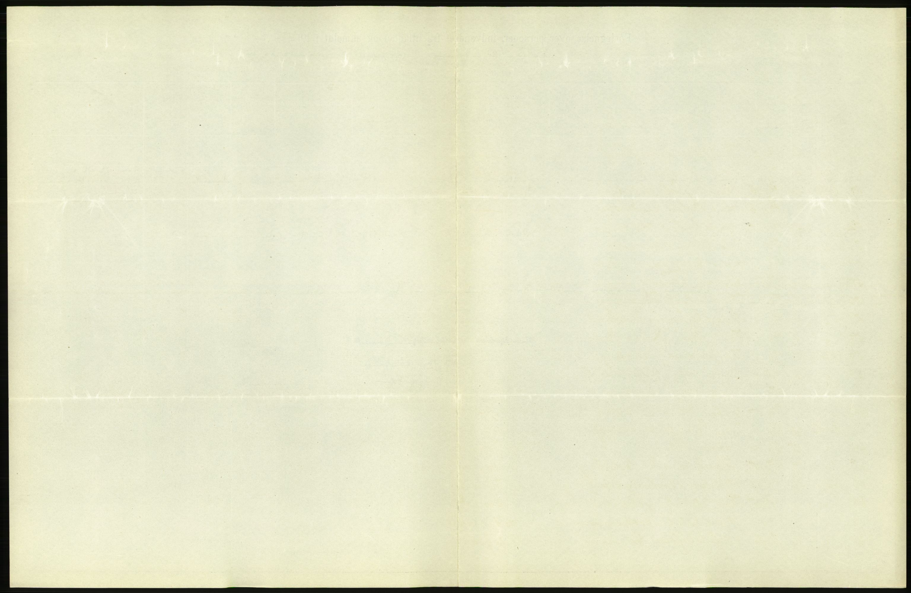 Statistisk sentralbyrå, Sosioøkonomiske emner, Folketellinger, boliger og boforhold, AV/RA-S-2231/F/Fa/L0001: Innvandring. Navn/fylkesvis, 1915, s. 551