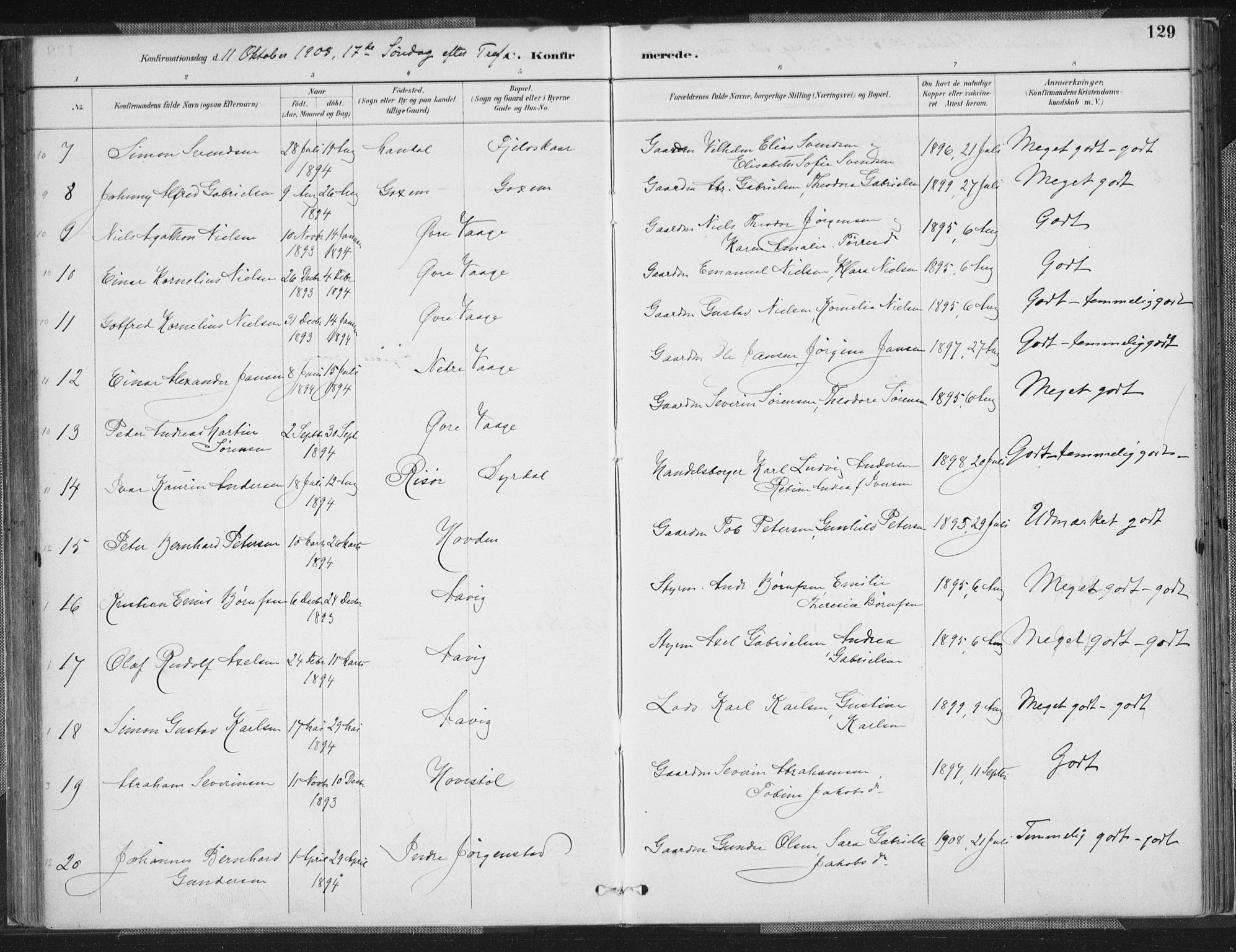 Sør-Audnedal sokneprestkontor, AV/SAK-1111-0039/F/Fa/Faa/L0004: Ministerialbok nr. A 4, 1884-1909, s. 129