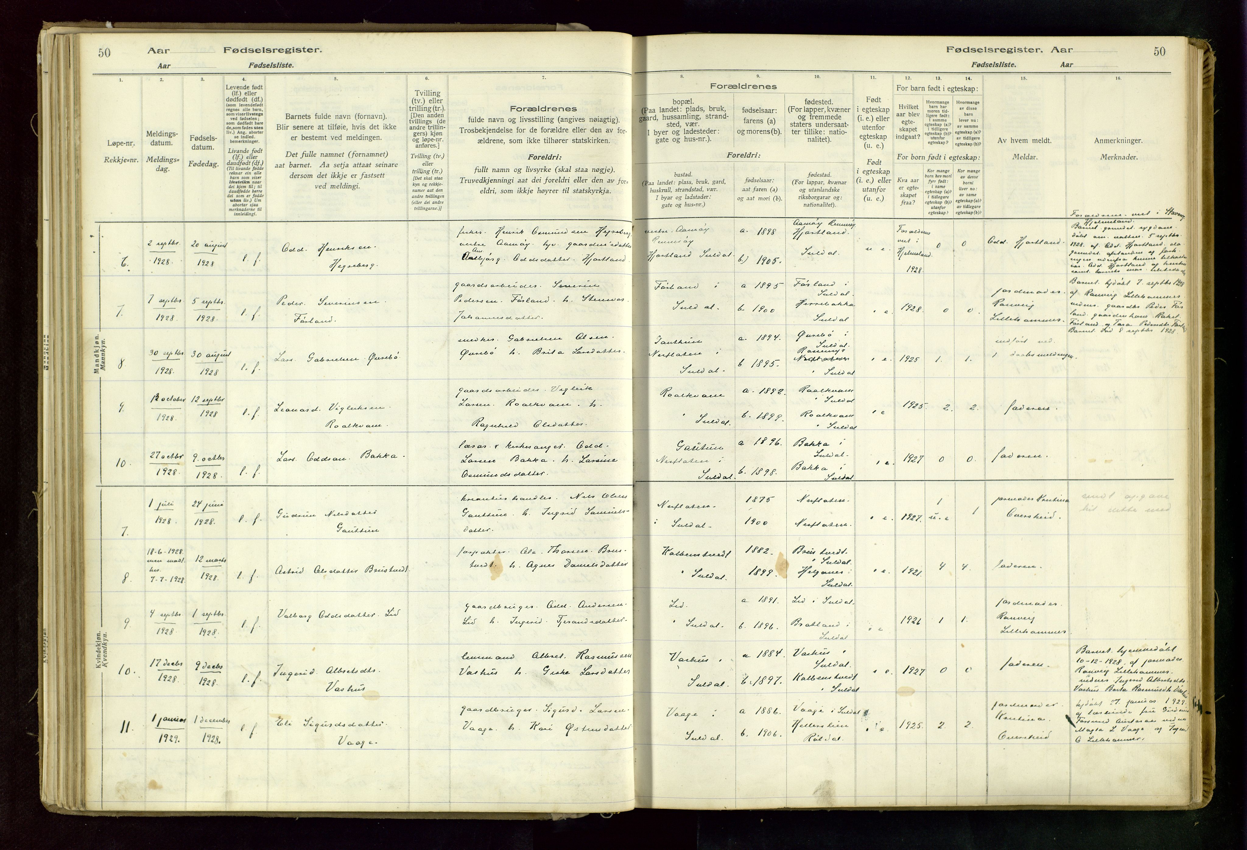 Suldal sokneprestkontor, AV/SAST-A-101845/03/A/L0002: Fødselsregister nr. 2, 1916-1982, s. 50