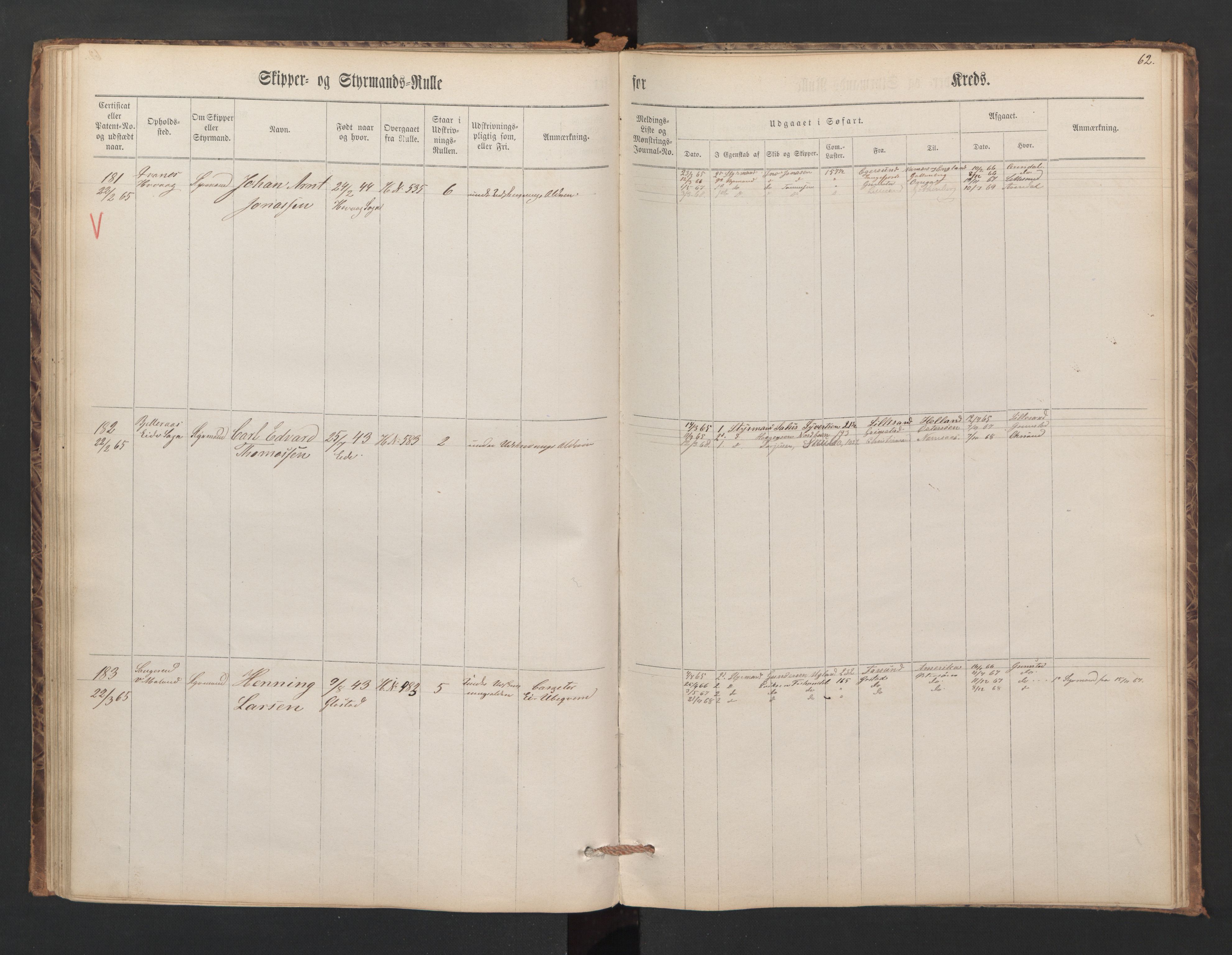 Lillesand mønstringskrets, SAK/2031-0014/F/Fc/L0001: Skipper- og styrmannsrulle nr 1-251 med register, W-21, 1860-1868, s. 73