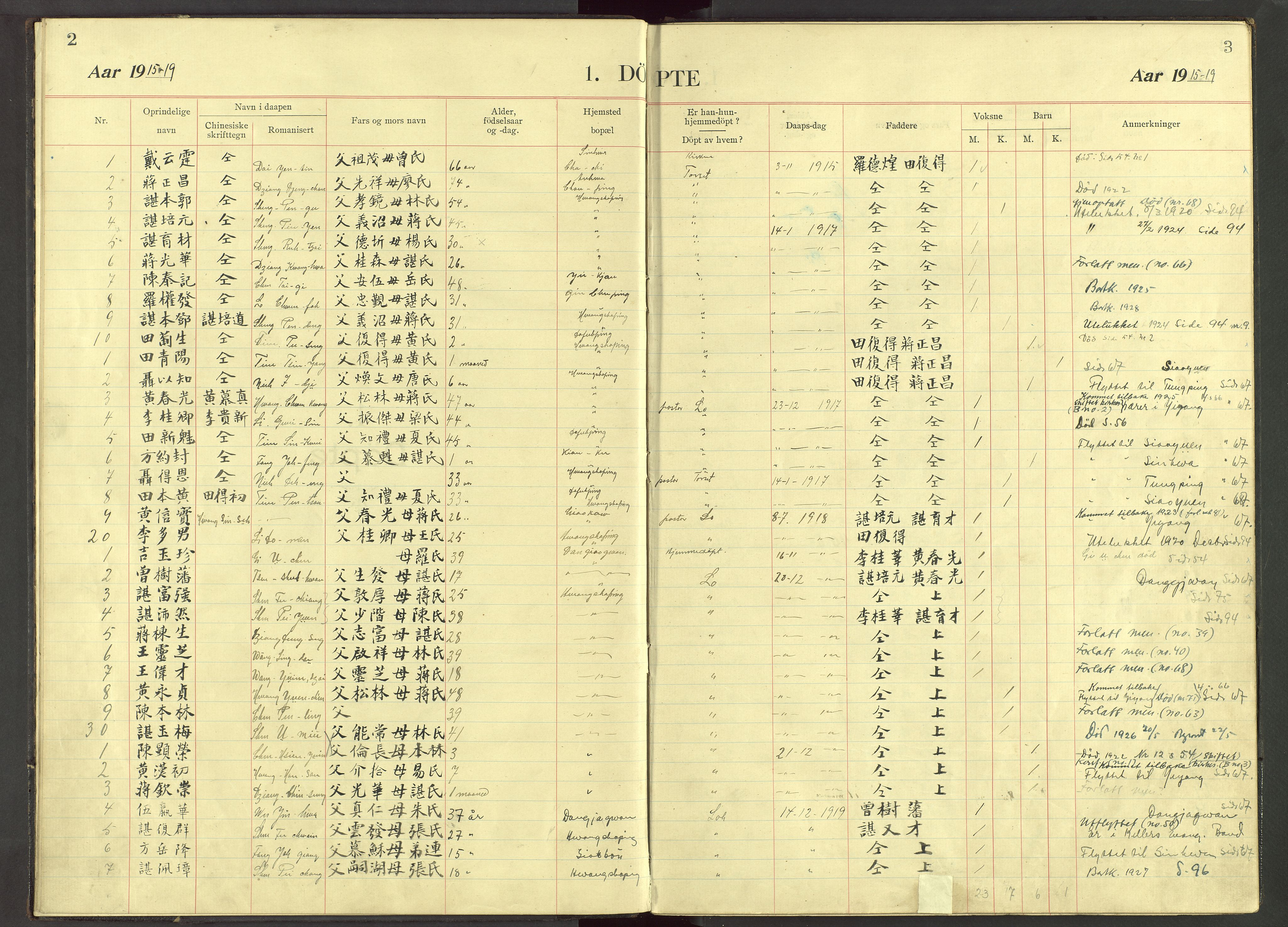 Det Norske Misjonsselskap - utland - Kina (Hunan), VID/MA-A-1065/Dm/L0081: Ministerialbok nr. 119, 1915-1948, s. 2-3