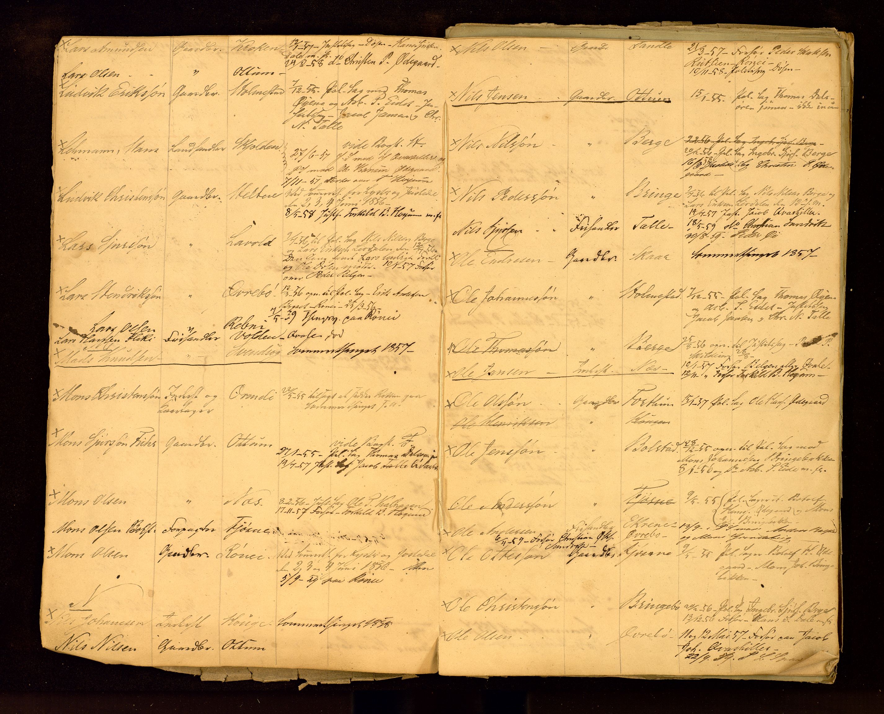Lensmannen i Luster, AV/SAB-A-29301/0003/L0001: Jurymanntal, lagrettemenn og domsmenn, 1855-1868