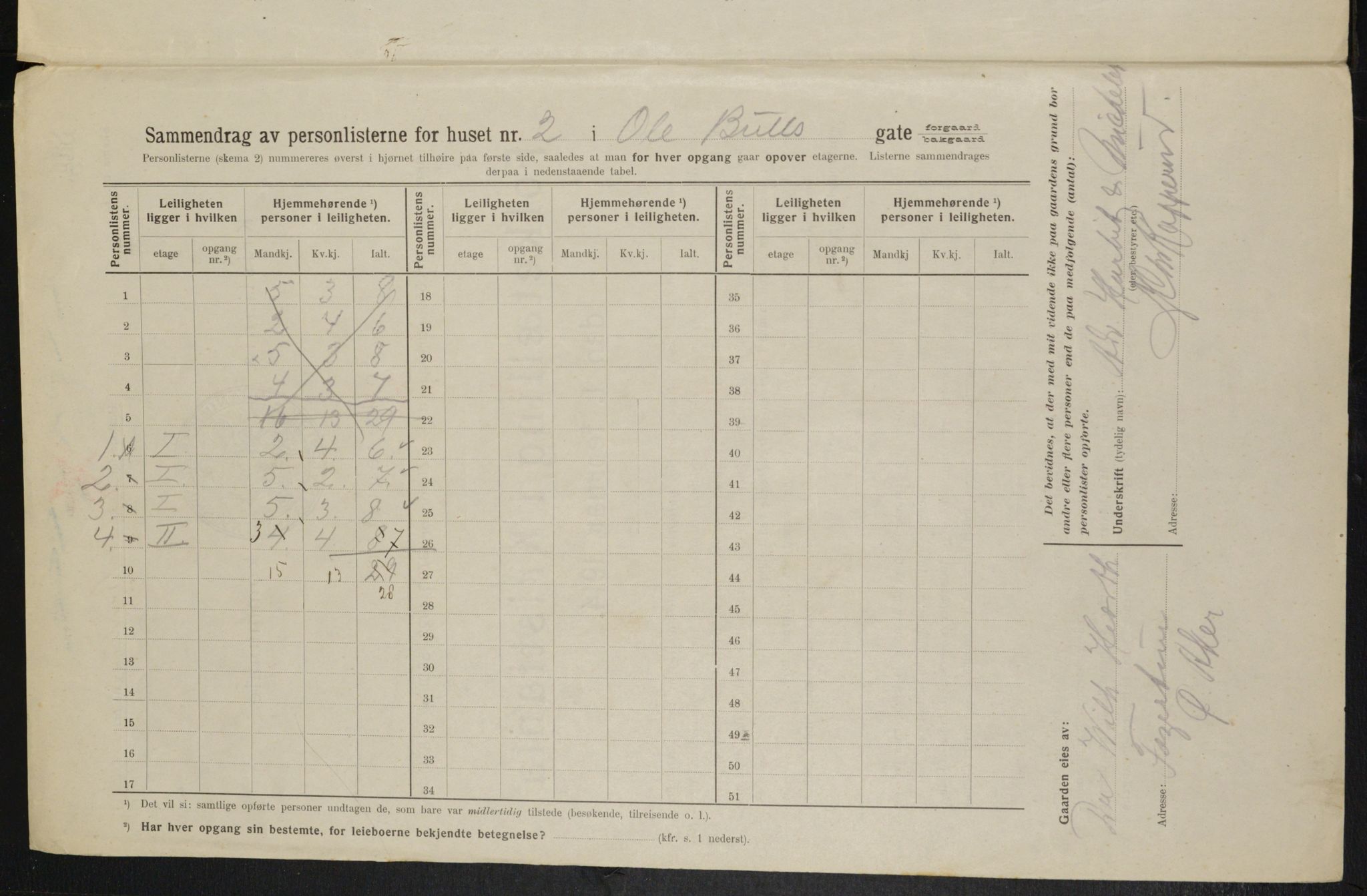 OBA, Kommunal folketelling 1.2.1914 for Kristiania, 1914, s. 75448