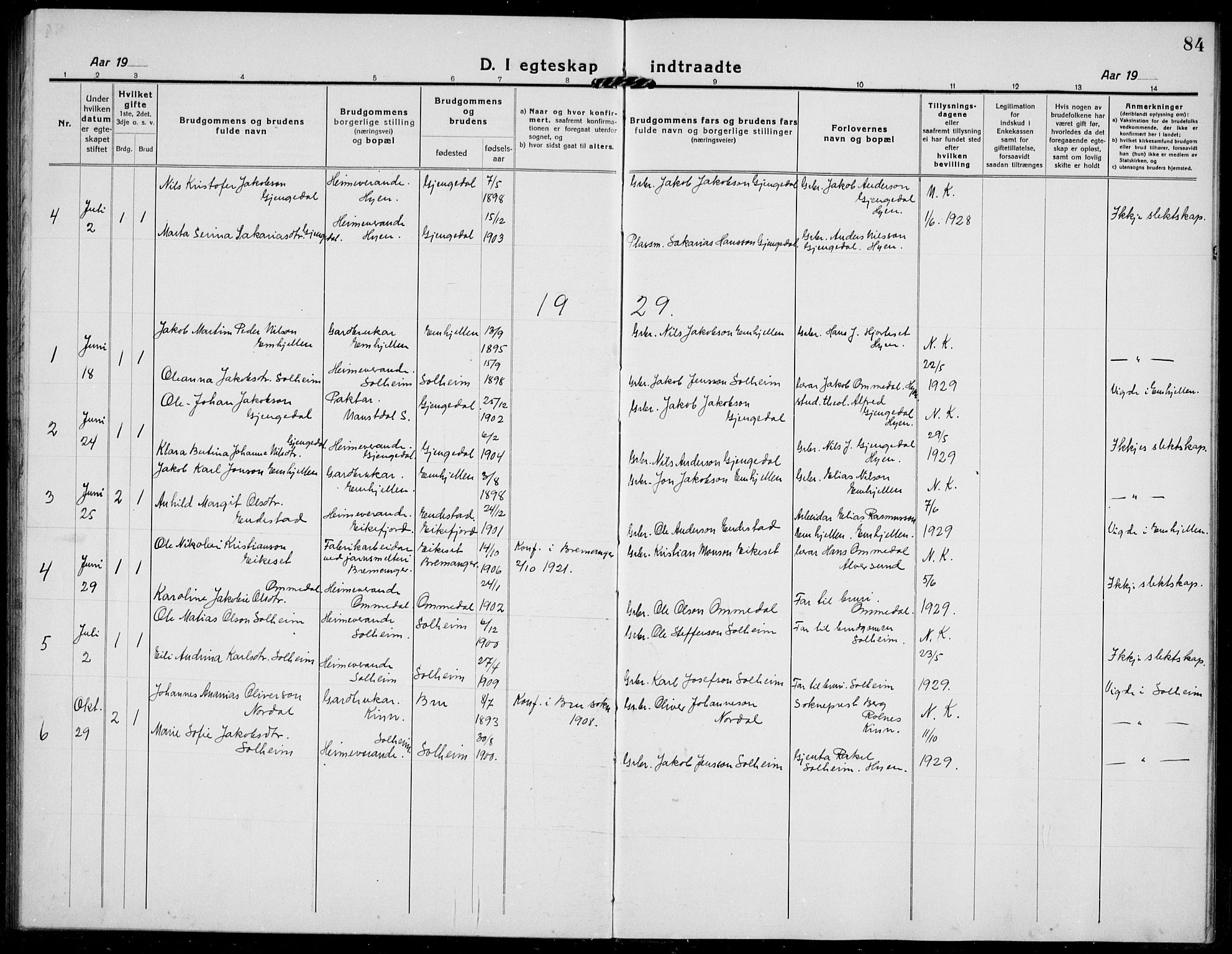 Gloppen sokneprestembete, SAB/A-80101/H/Hab/Habe/L0002: Klokkerbok nr. E 2, 1917-1933, s. 84