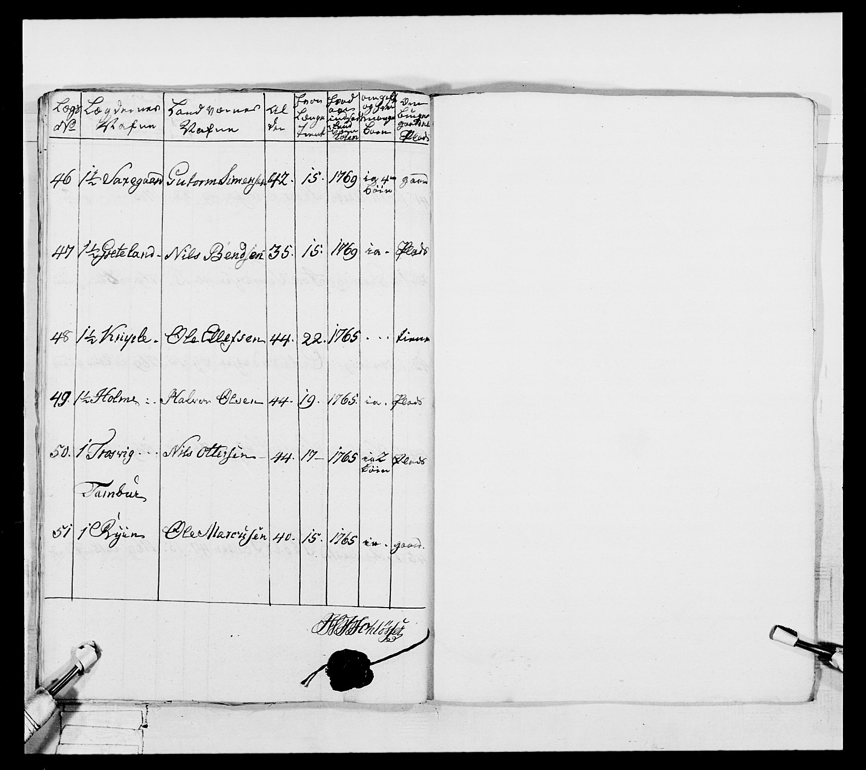 Generalitets- og kommissariatskollegiet, Det kongelige norske kommissariatskollegium, AV/RA-EA-5420/E/Eh/L0051: 1. Smålenske nasjonale infanteriregiment, 1759-1773, s. 357