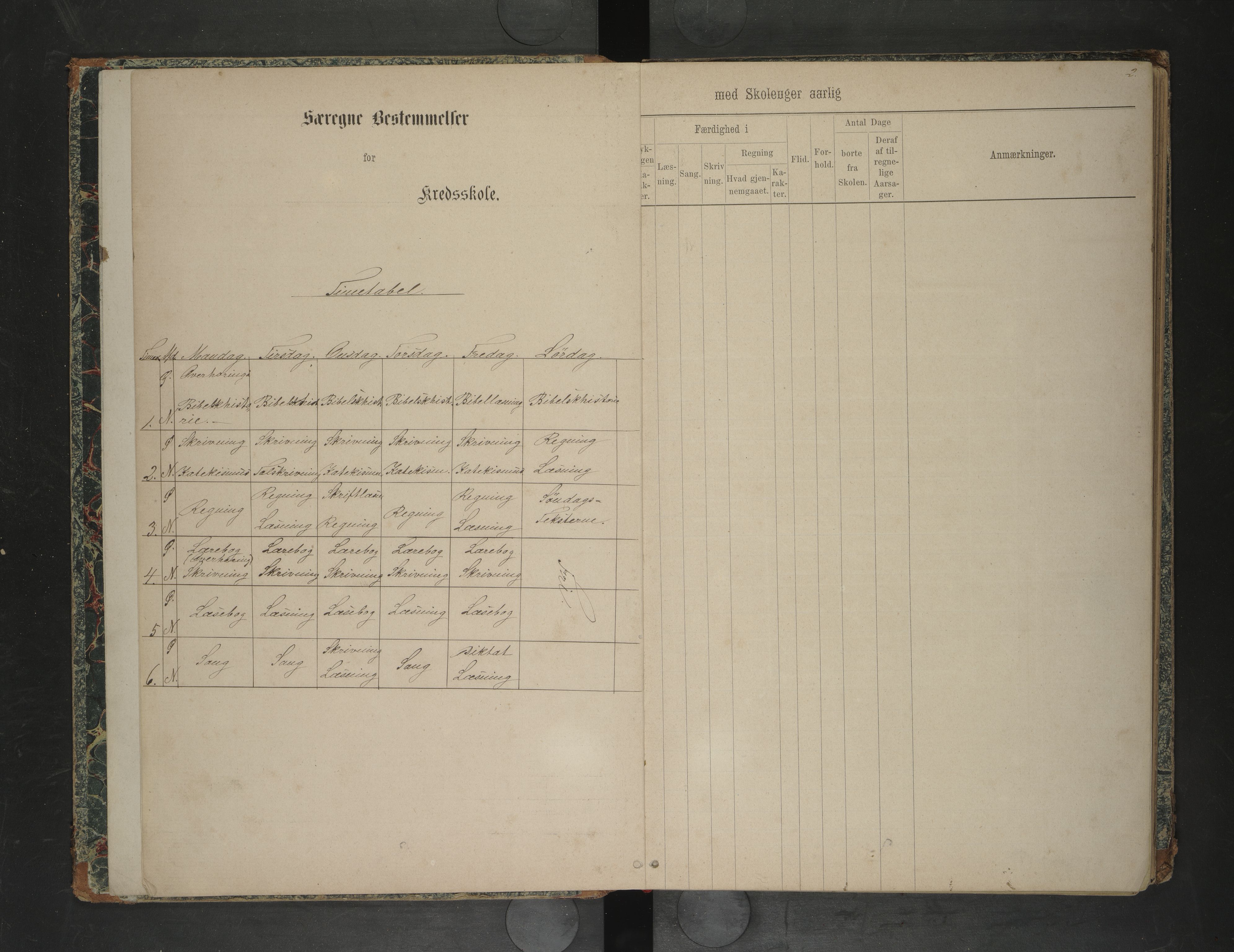 Steigen kommune. Ymse skolekretser, AIN/K-18480.510.01/F/Fc/L0013: Ledingen:Lunds/ Måløy/Nordskott m.f, 1870-1877