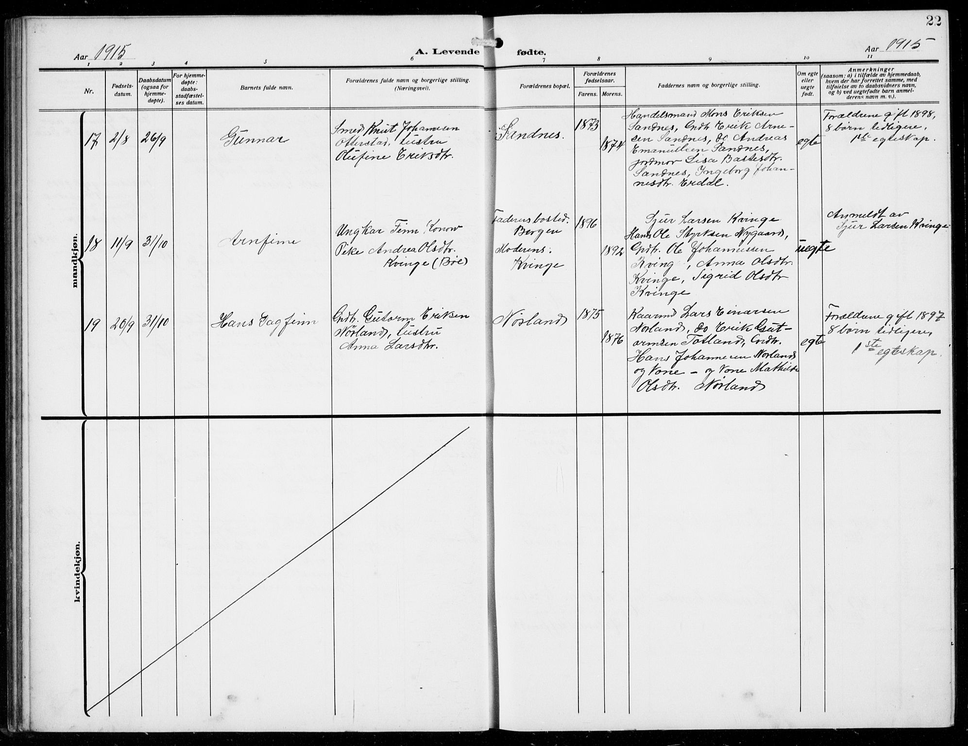 Masfjorden Sokneprestembete, SAB/A-77001: Klokkerbok nr. B  2, 1912-1939, s. 22