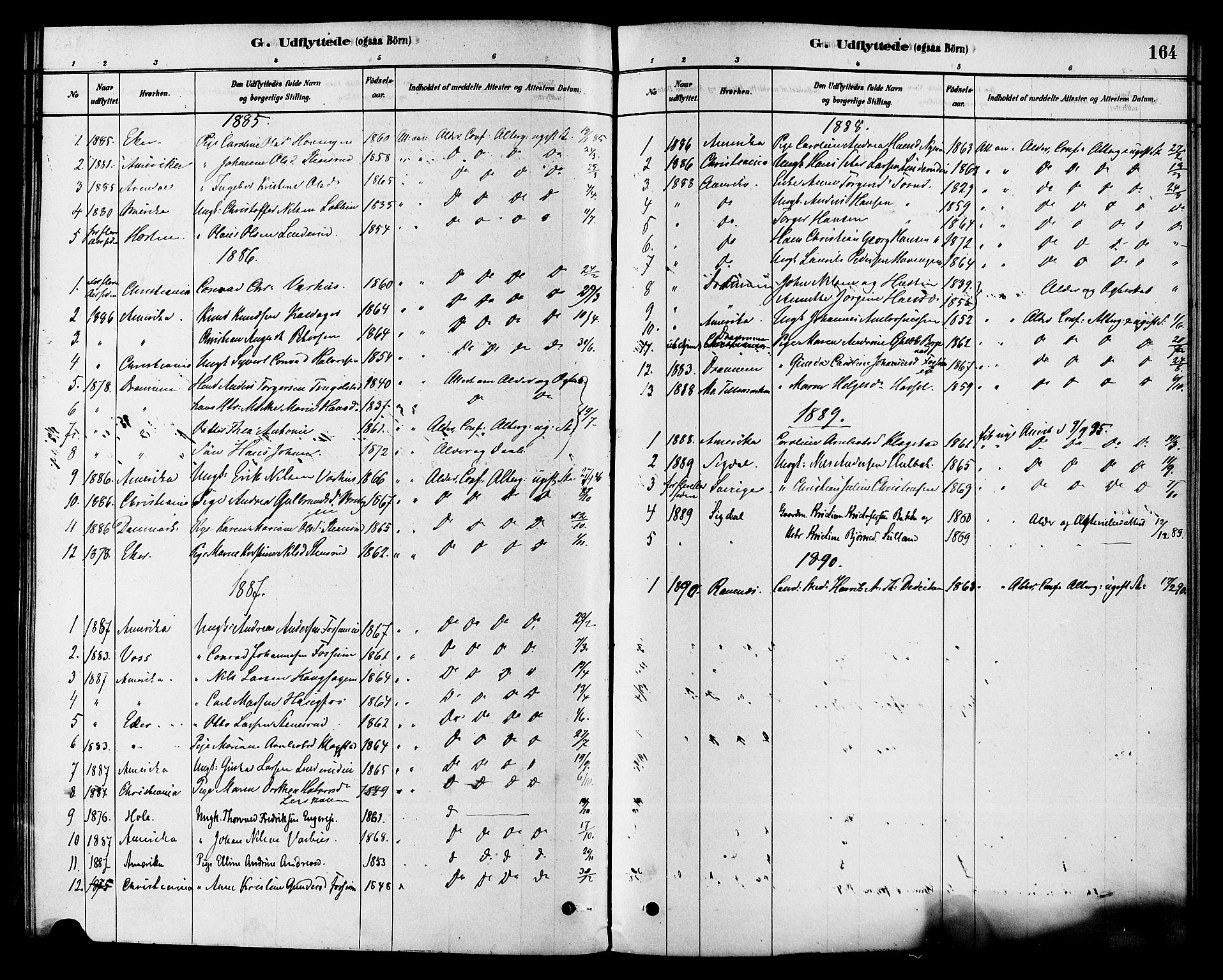 Modum kirkebøker, AV/SAKO-A-234/F/Fa/L0015: Ministerialbok nr. 15 /1, 1877-1889, s. 164