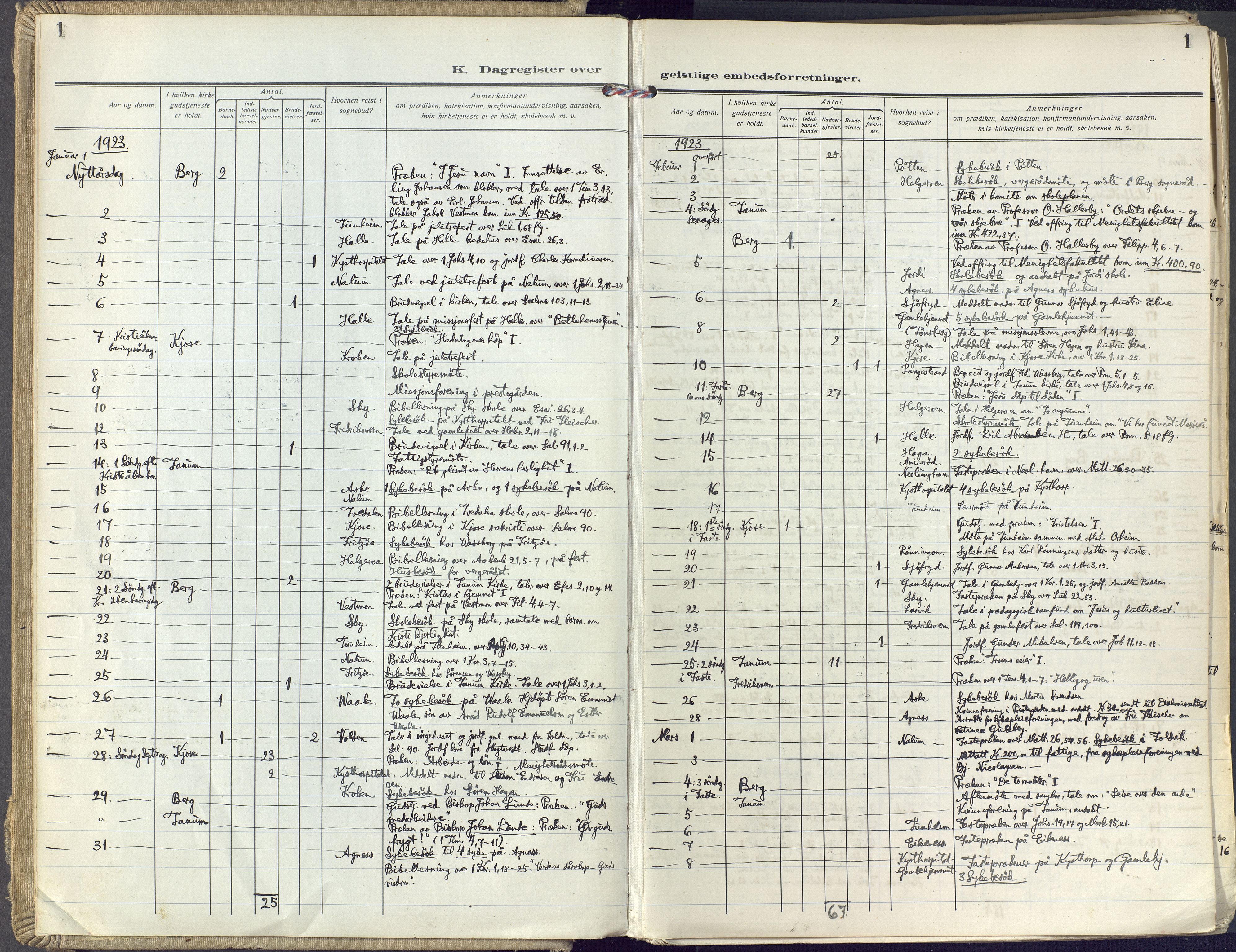 Brunlanes kirkebøker, SAKO/A-342/F/Fc/L0004: Ministerialbok nr. III 4, 1923-1943, s. 1