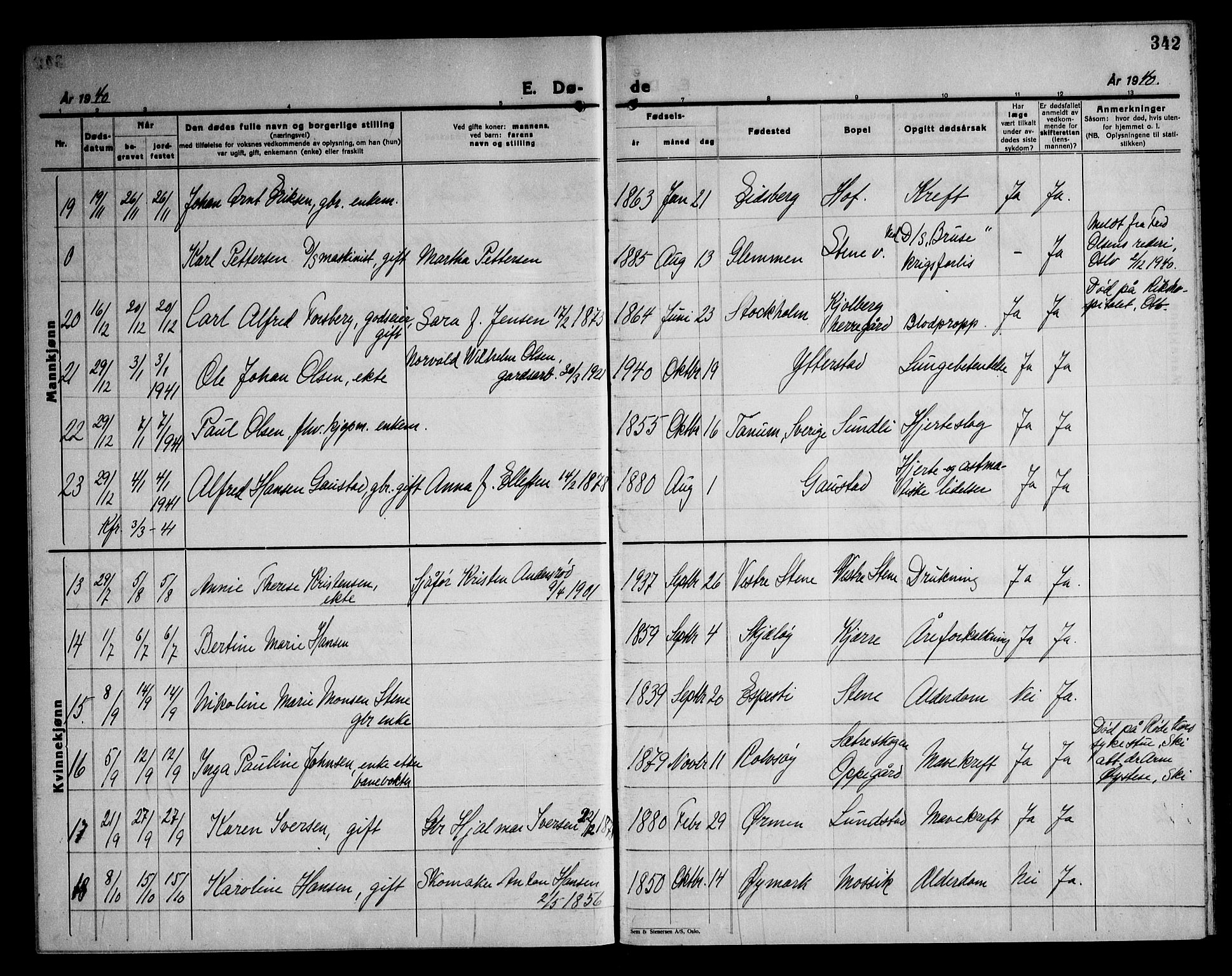 Onsøy prestekontor Kirkebøker, AV/SAO-A-10914/G/Ga/L0005: Klokkerbok nr. I 5, 1927-1948, s. 342