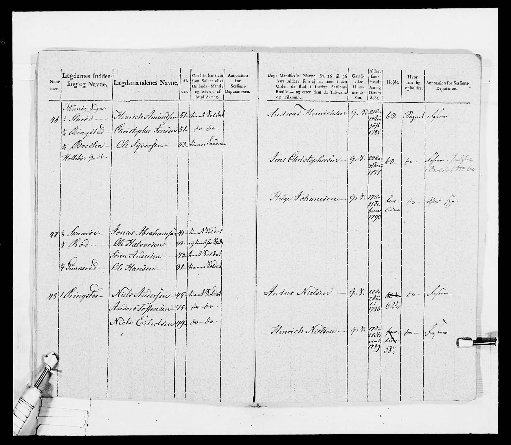 Generalitets- og kommissariatskollegiet, Det kongelige norske kommissariatskollegium, AV/RA-EA-5420/E/Eh/L0030a: Sønnafjelske gevorbne infanteriregiment, 1807, s. 434