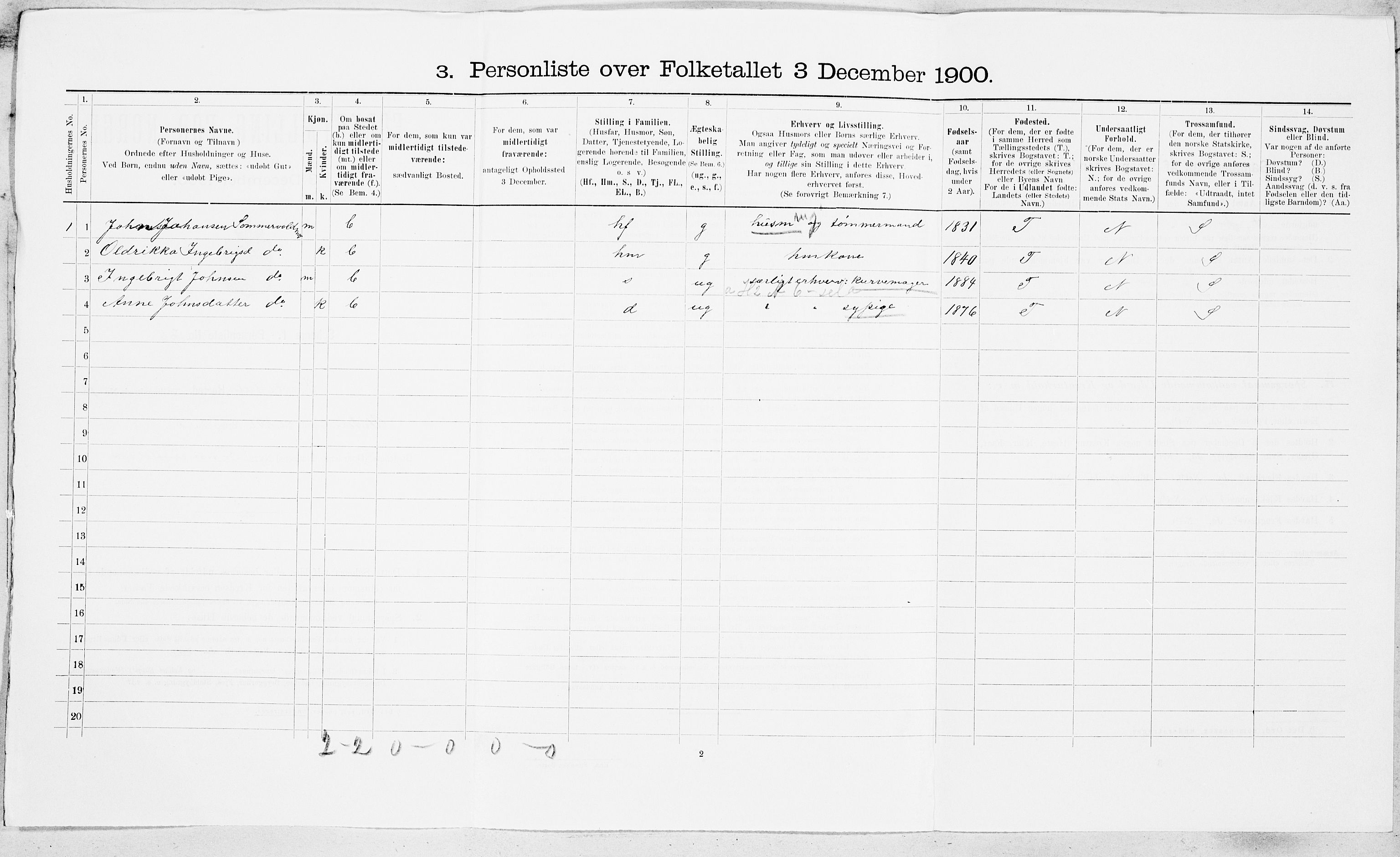 SAT, Folketelling 1900 for 1638 Orkdal herred, 1900, s. 1829