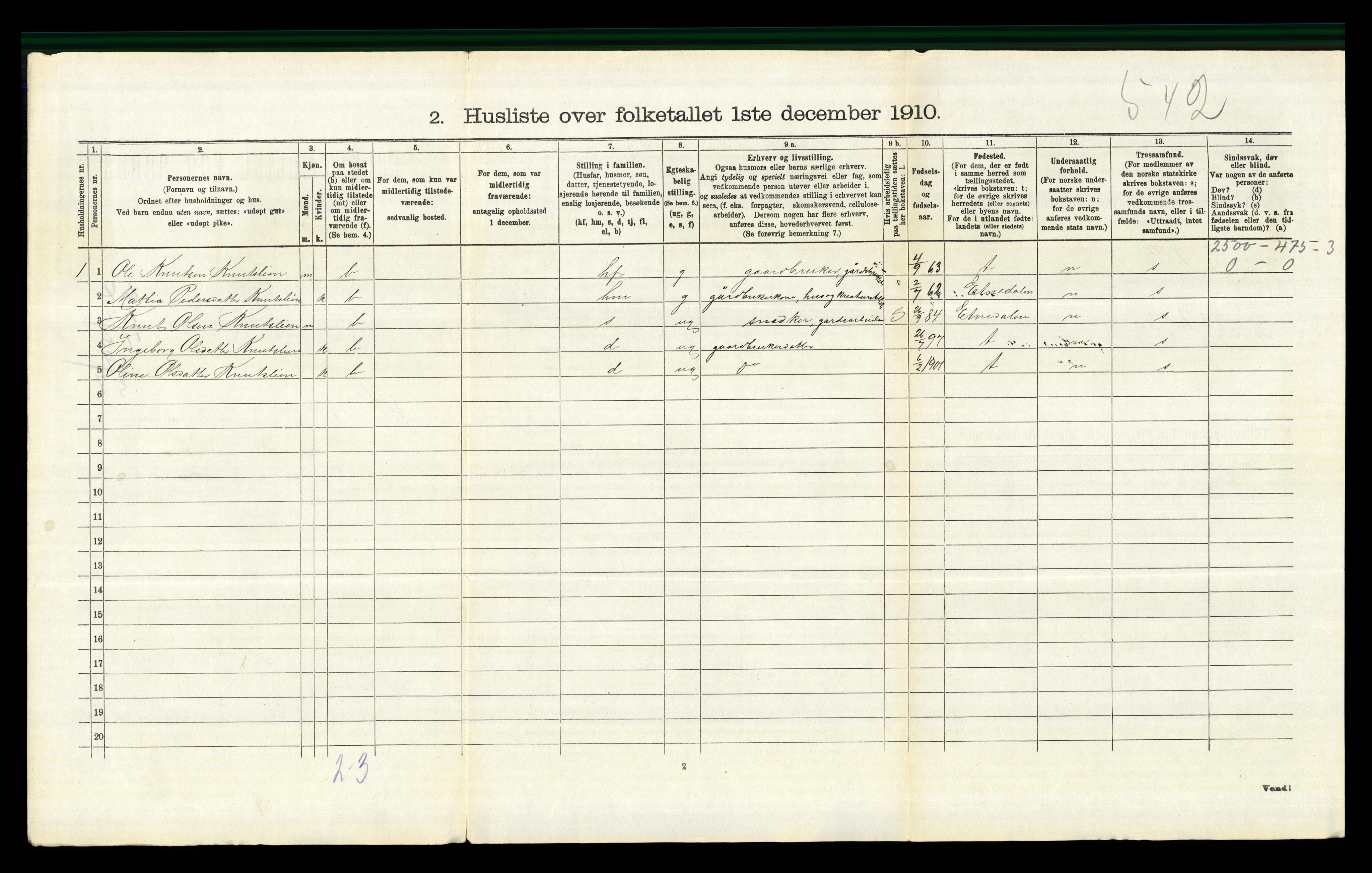 RA, Folketelling 1910 for 0542 Nord-Aurdal herred, 1910, s. 1360