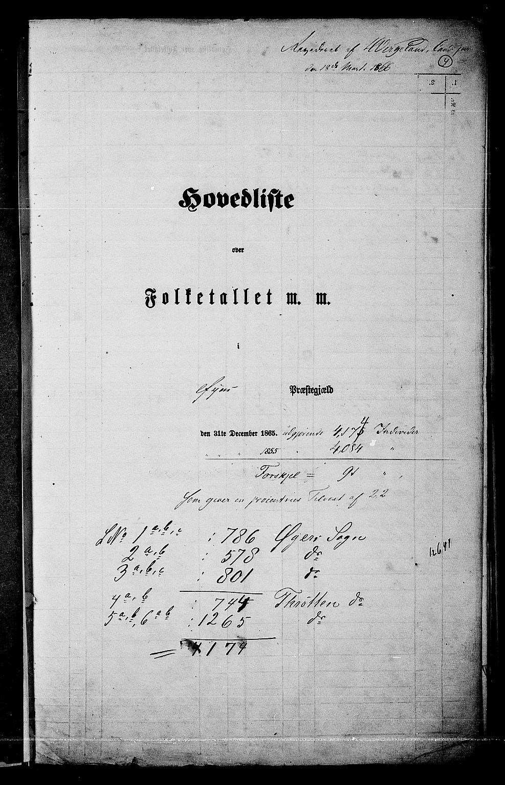 RA, Folketelling 1865 for 0521P Øyer prestegjeld, 1865, s. 7