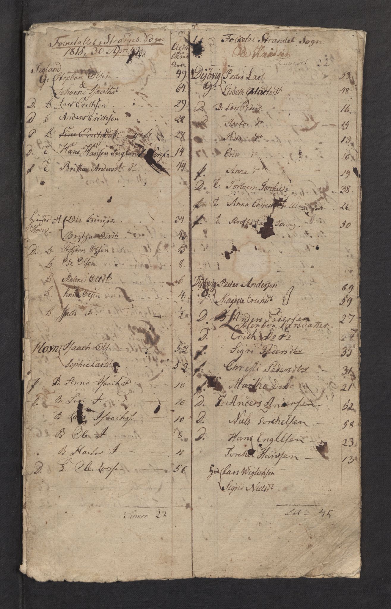 SAB, Folketelling 1815 for 1226P Strandebarm prestegjeld, 1815, s. 11