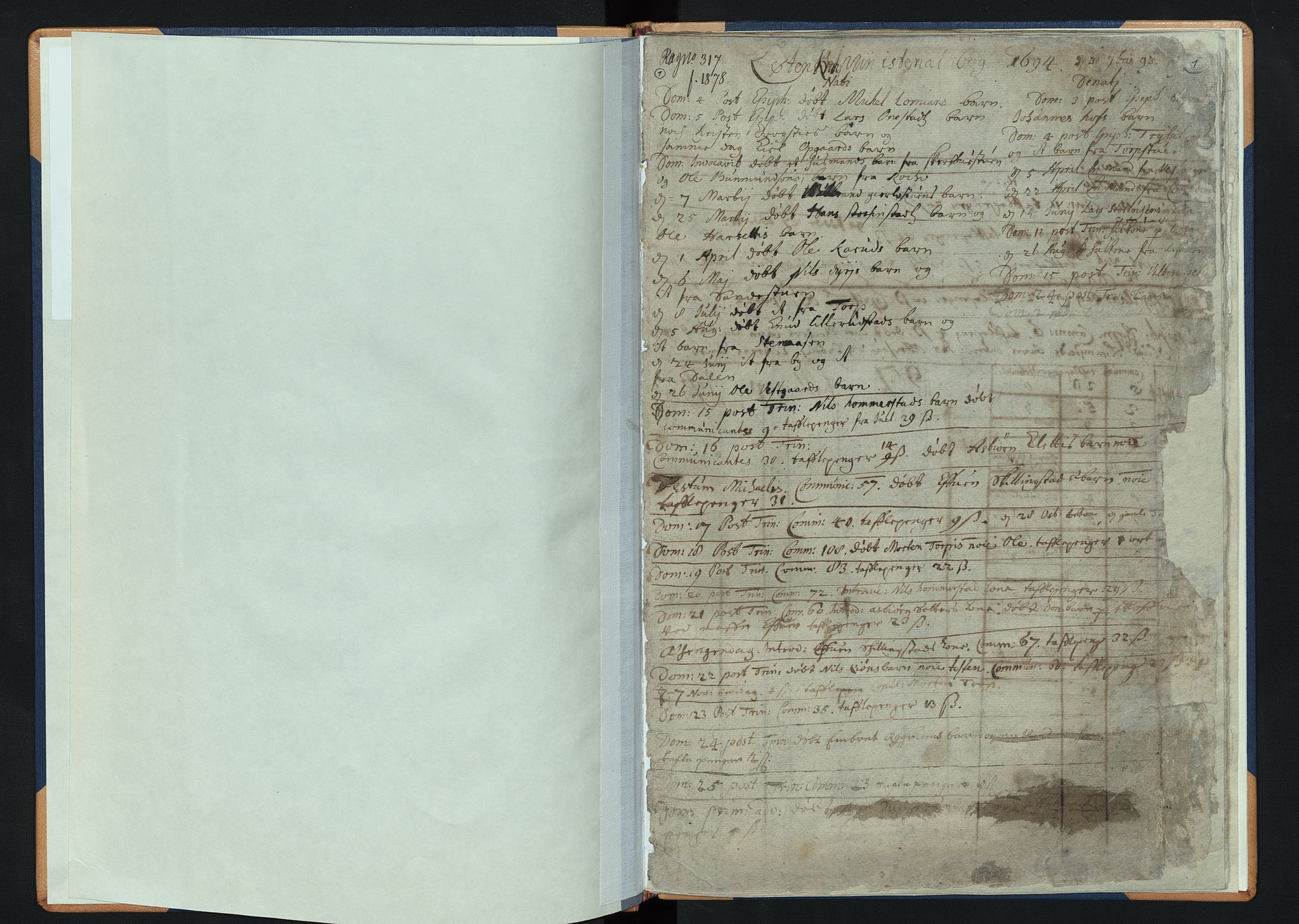 Løten prestekontor, AV/SAH-PREST-022/K/Ka/L0001: Ministerialbok nr. 1, 1694-1711, s. 0-1