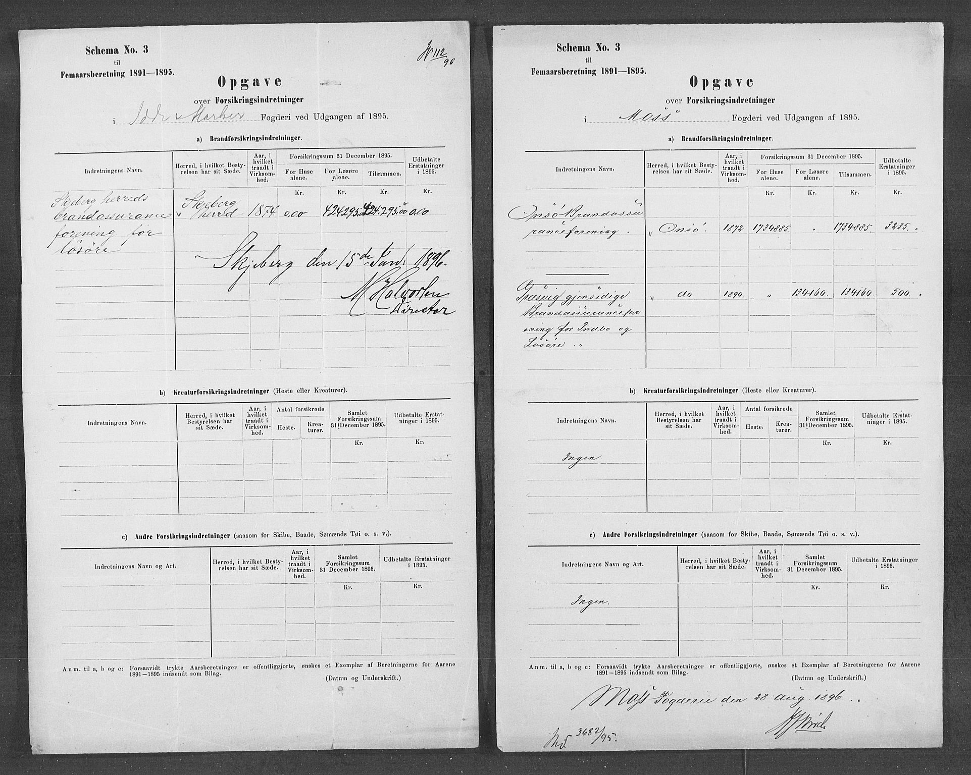 Statistisk sentralbyrå, Næringsøkonomiske emner, Generelt - Amtmennenes femårsberetninger, AV/RA-S-2233/F/Fa/L0079: --, 1886-1895, s. 29