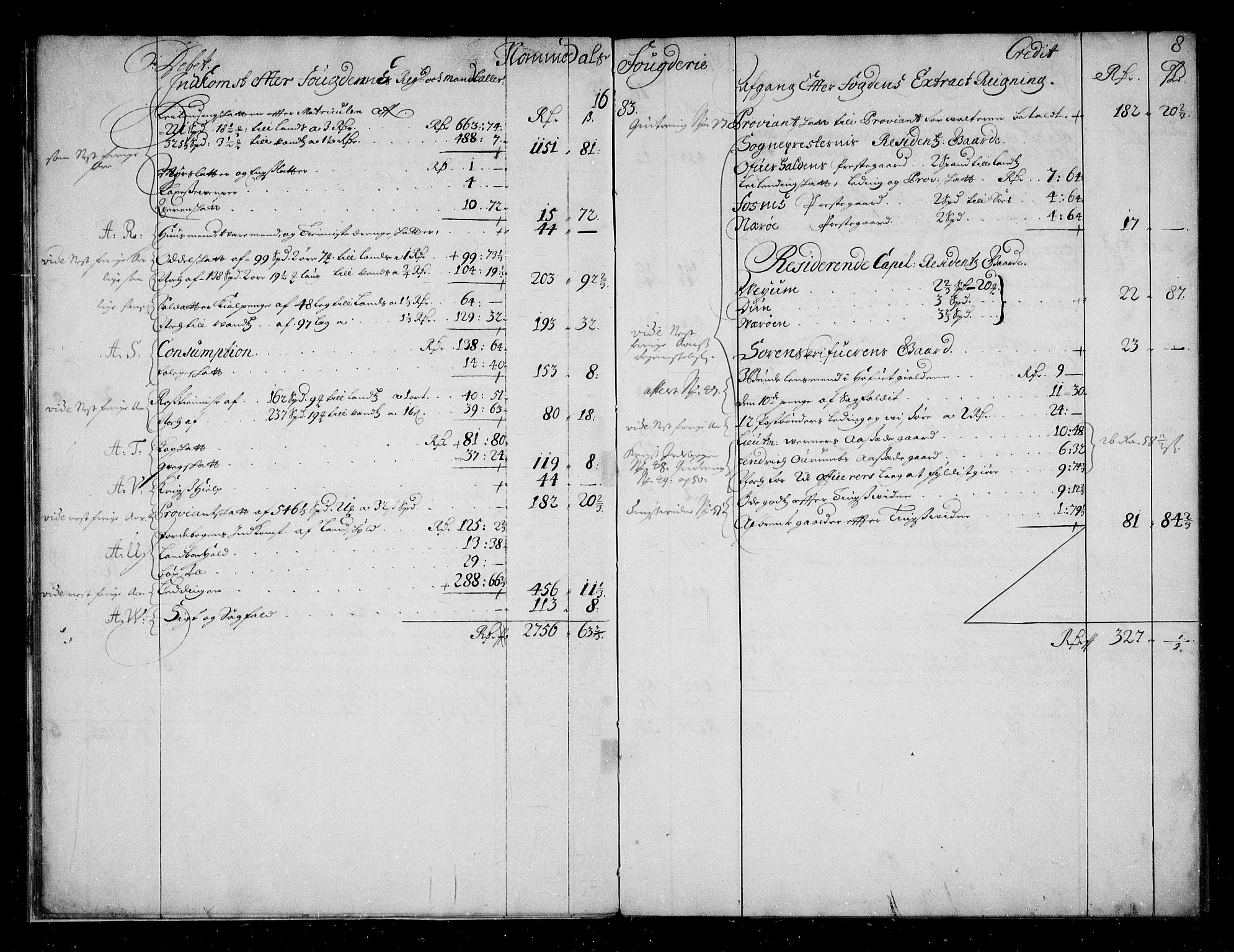 Rentekammeret inntil 1814, Reviderte regnskaper, Stiftamtstueregnskaper, Trondheim stiftamt og Nordland amt, AV/RA-EA-6044/R/Rg/L0087: Trondheim stiftamt og Nordland amt, 1680-1685