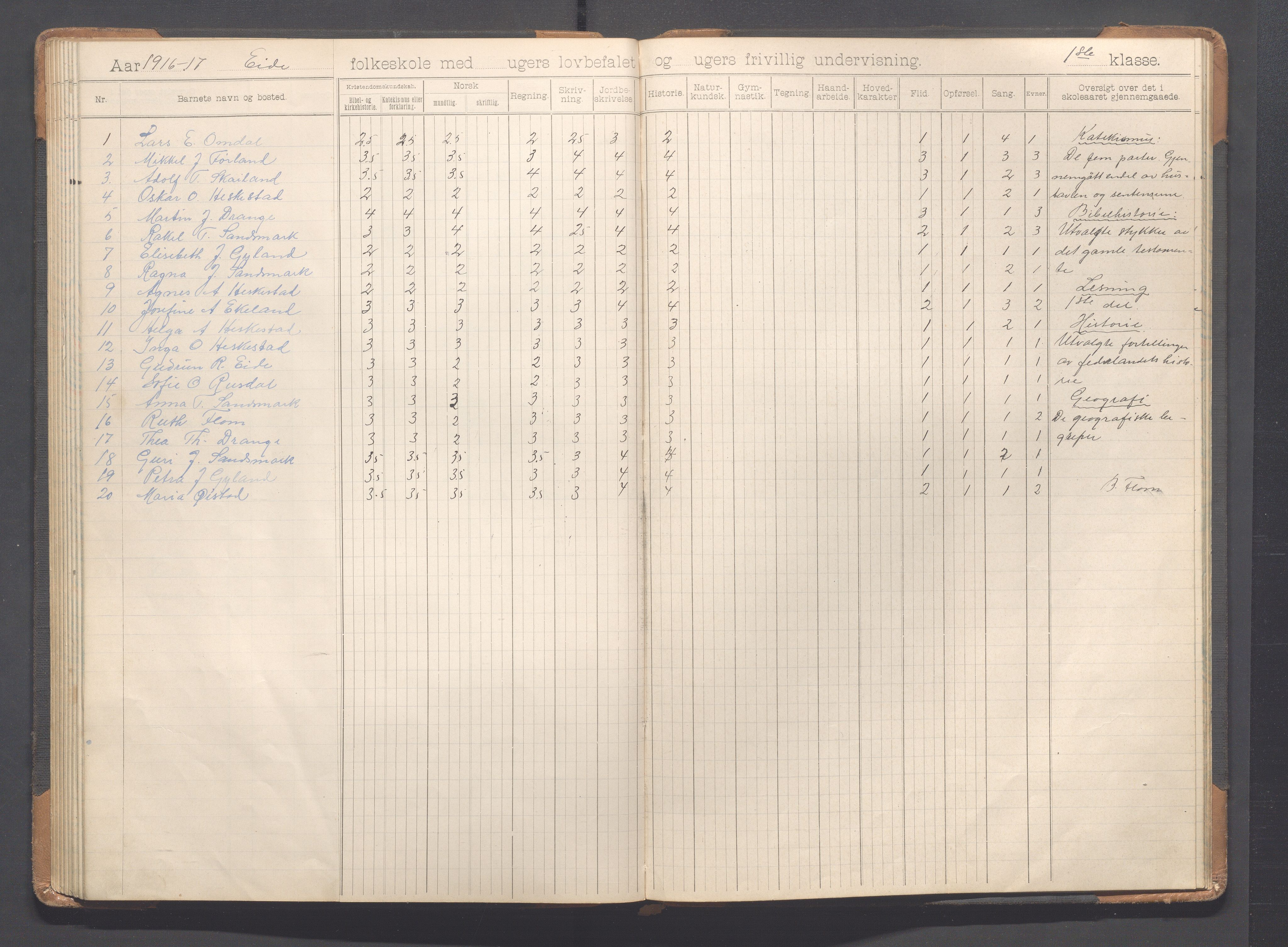 Heskestad kommune - Eide skole, IKAR/K-101744/H/L0001: Skoleprotokoll, 1898-1922, s. 78